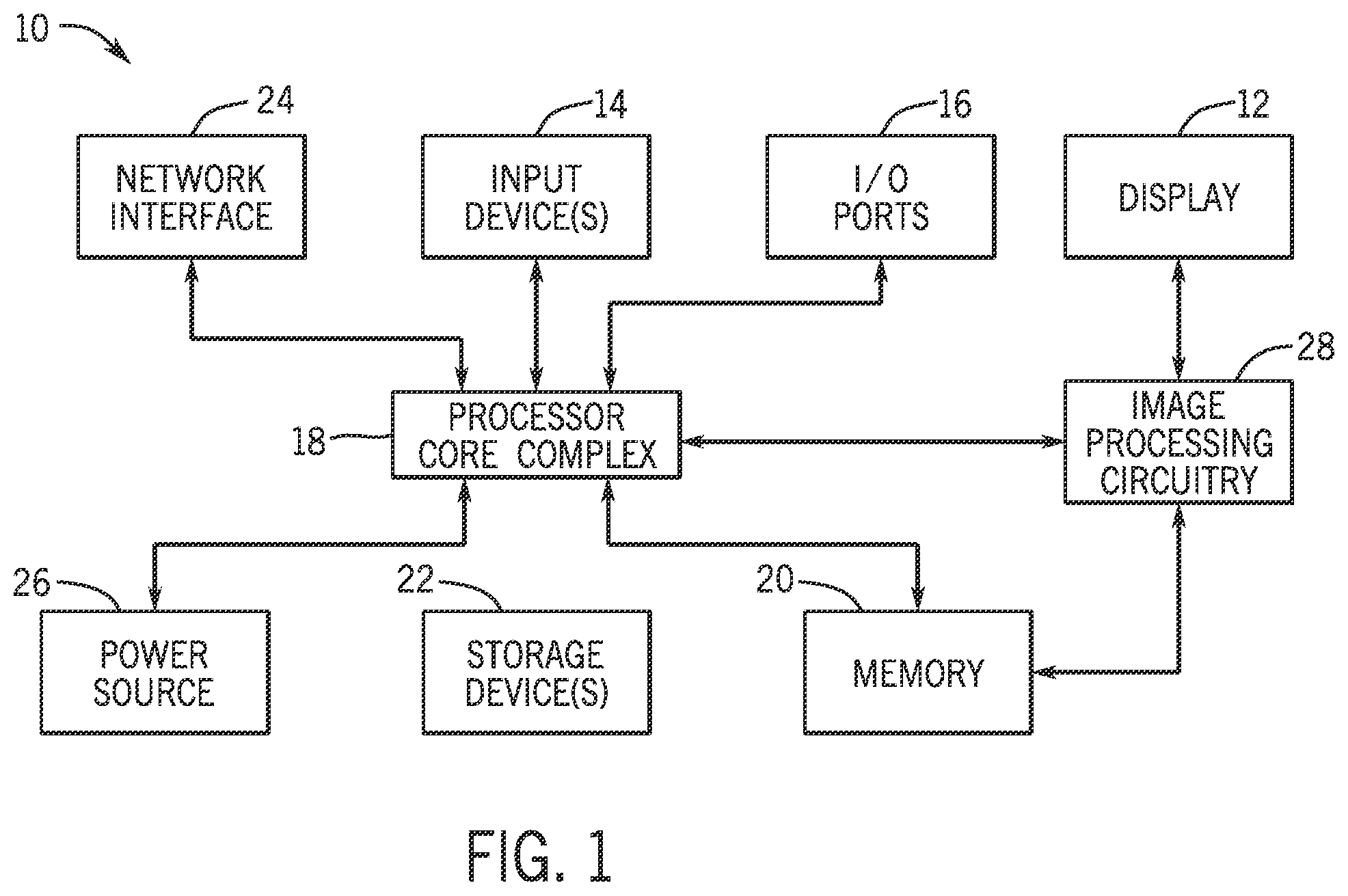Patent US12592177 Figure 1 – Foveated display burn-in statistics and burn-in compensation systems and methods