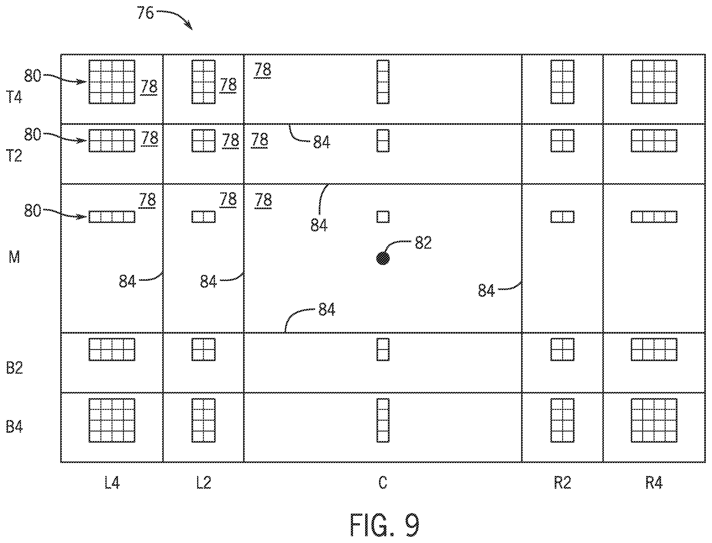 Patent US12592177 Figure 7 – Foveated display burn-in statistics and burn-in compensation systems and methods