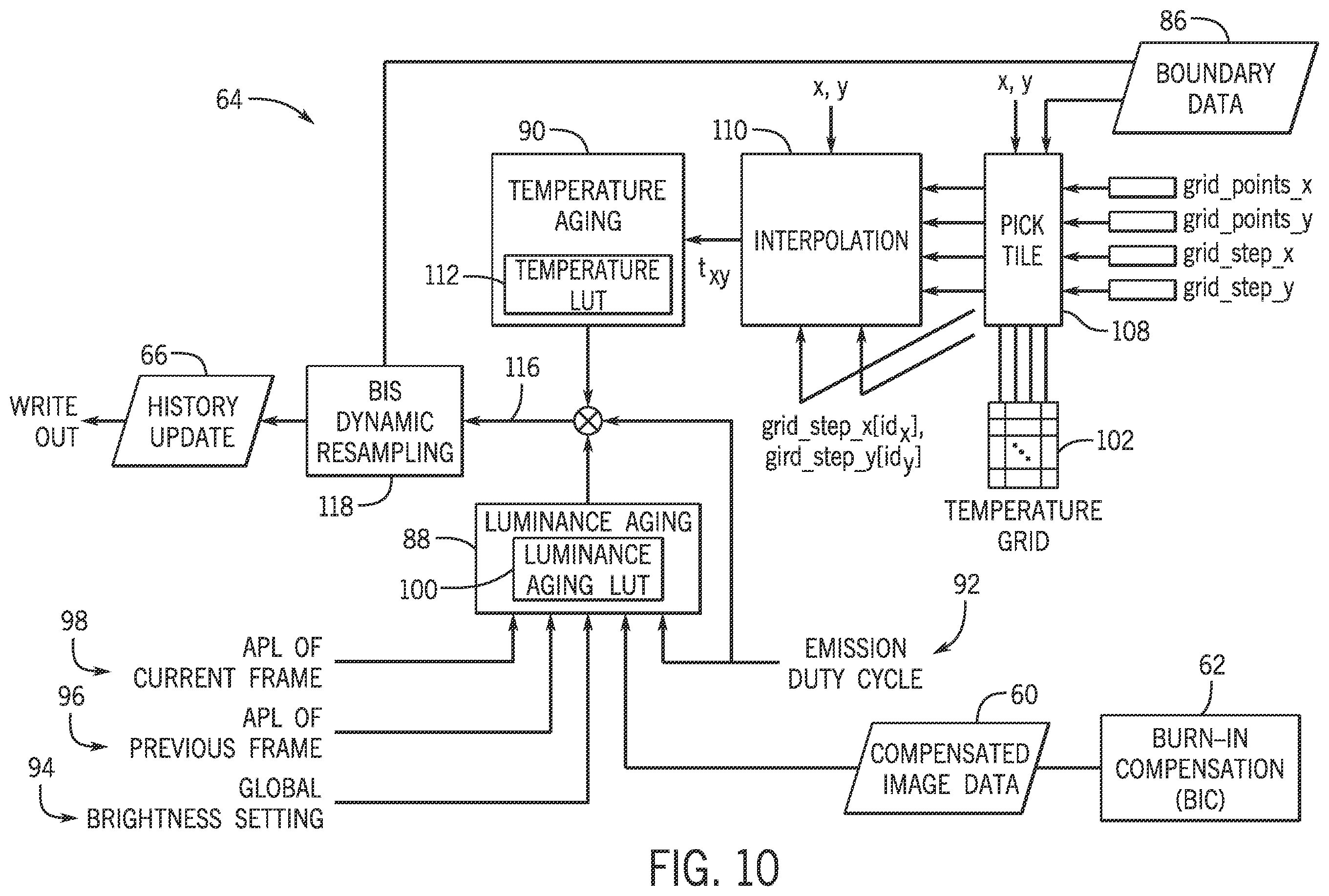 Patent US12592177 Figure 8 – Foveated display burn-in statistics and burn-in compensation systems and methods