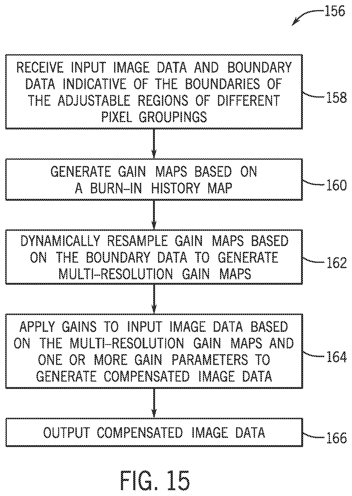 Patent US12592177 Figure 13 – Foveated display burn-in statistics and burn-in compensation systems and methods