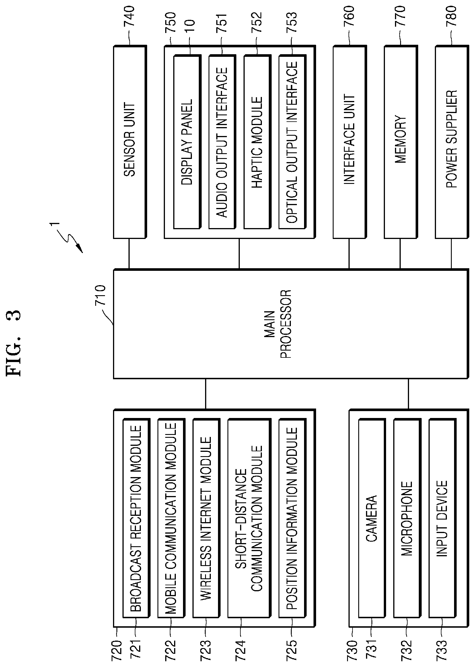 Patent US12592179 Figure 3 – Display panel and display apparatus including the same