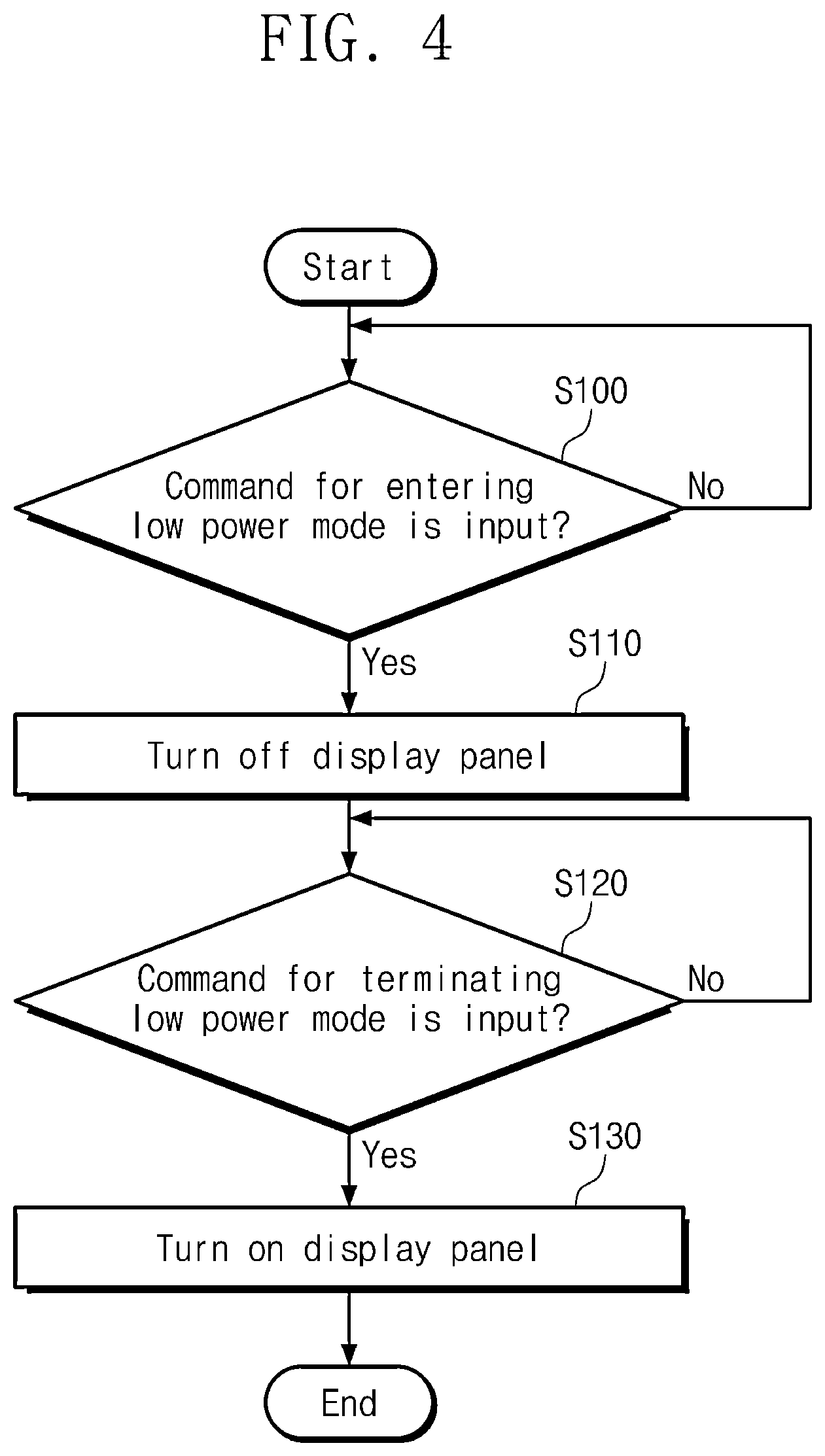 Patent US12592180 Figure 4 – Display device