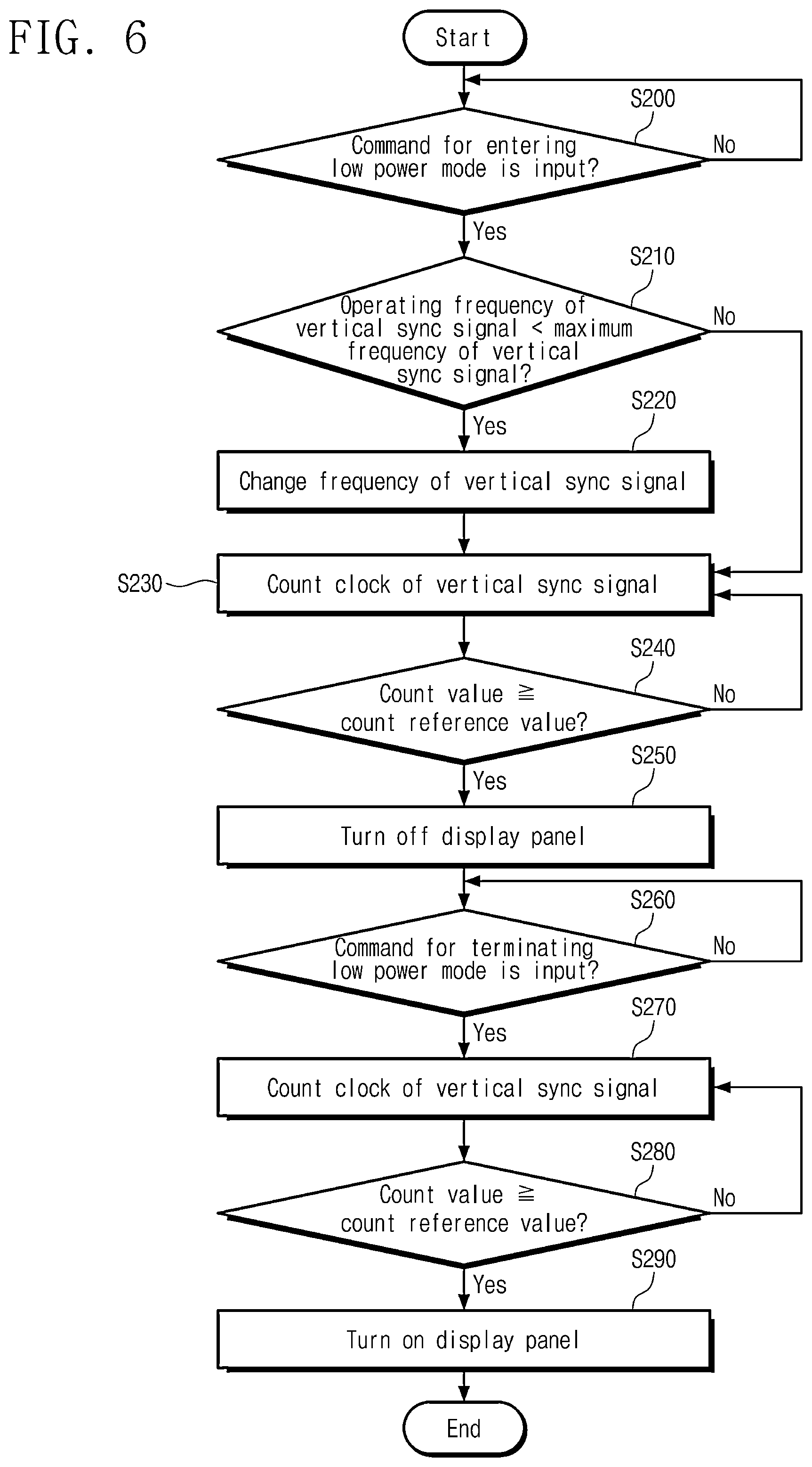 Patent US12592180 Figure 7 – Display device