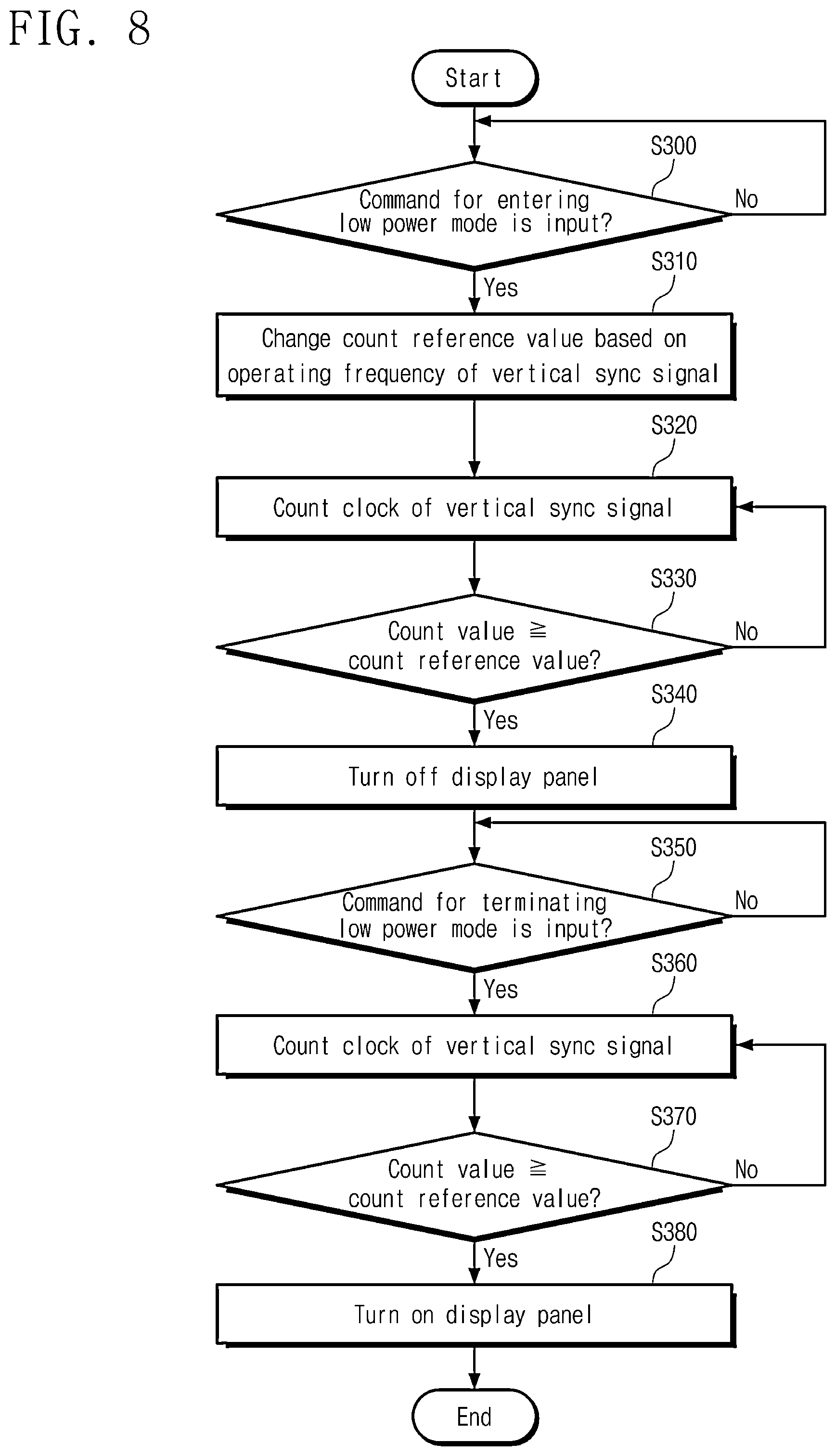 Patent US12592180 Figure 9 – Display device