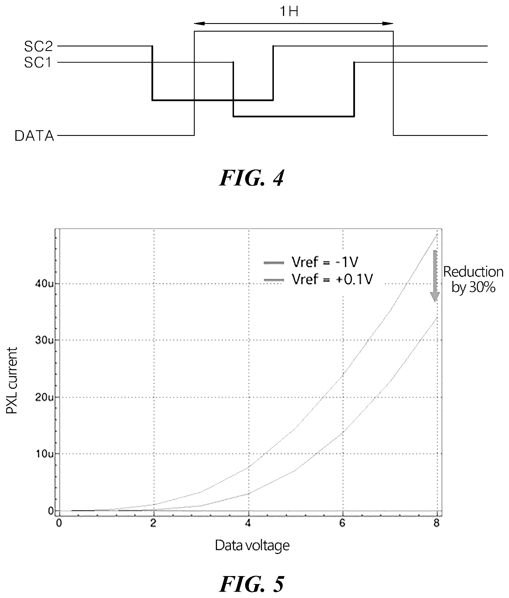Patent US12592181 Figure 4 – Pixel circuit and micro LED display device including the same
