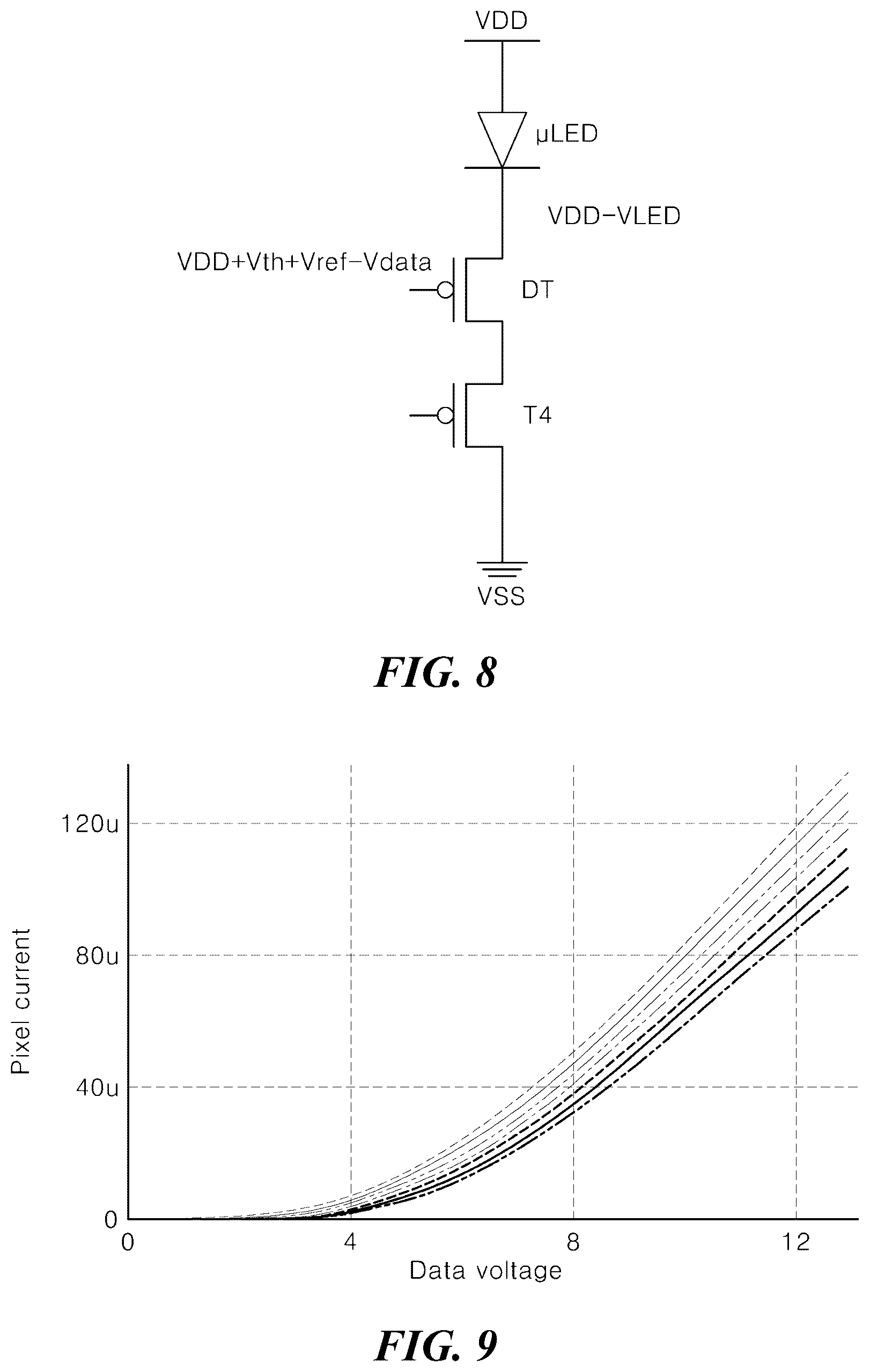 Patent US12592181 Figure 6 – Pixel circuit and micro LED display device including the same