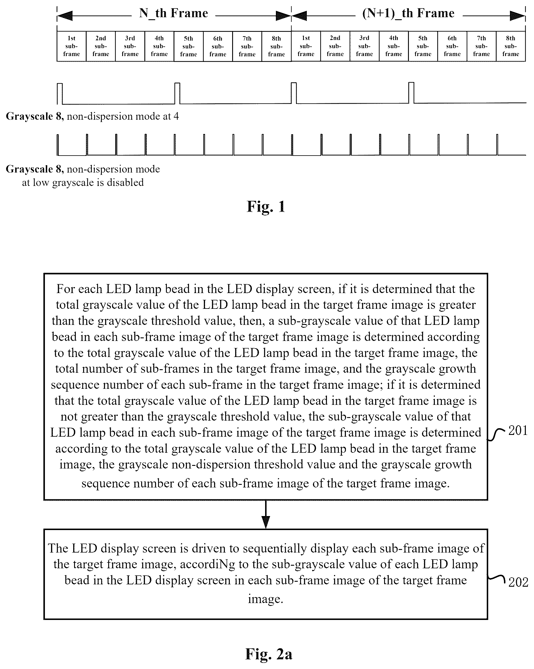 Patent US12592182 Figure 1 – Method, system, device, apparatus and medium for driving LED display screen
