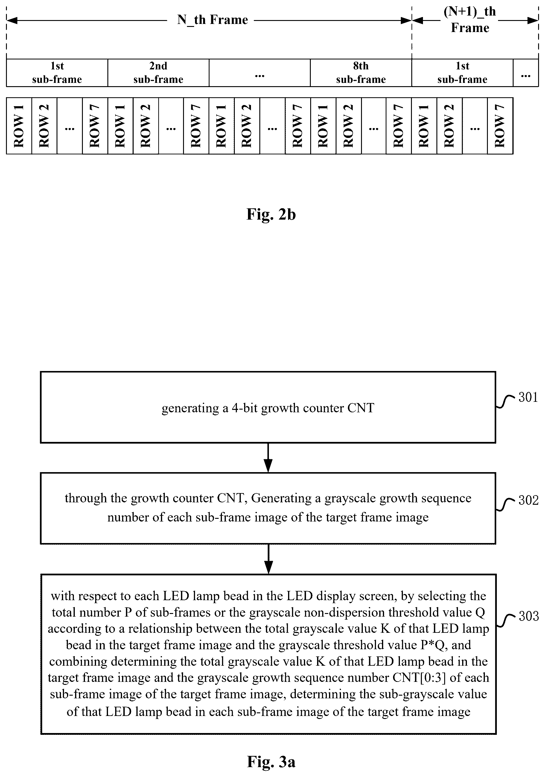 Patent US12592182 Figure 2 – Method, system, device, apparatus and medium for driving LED display screen