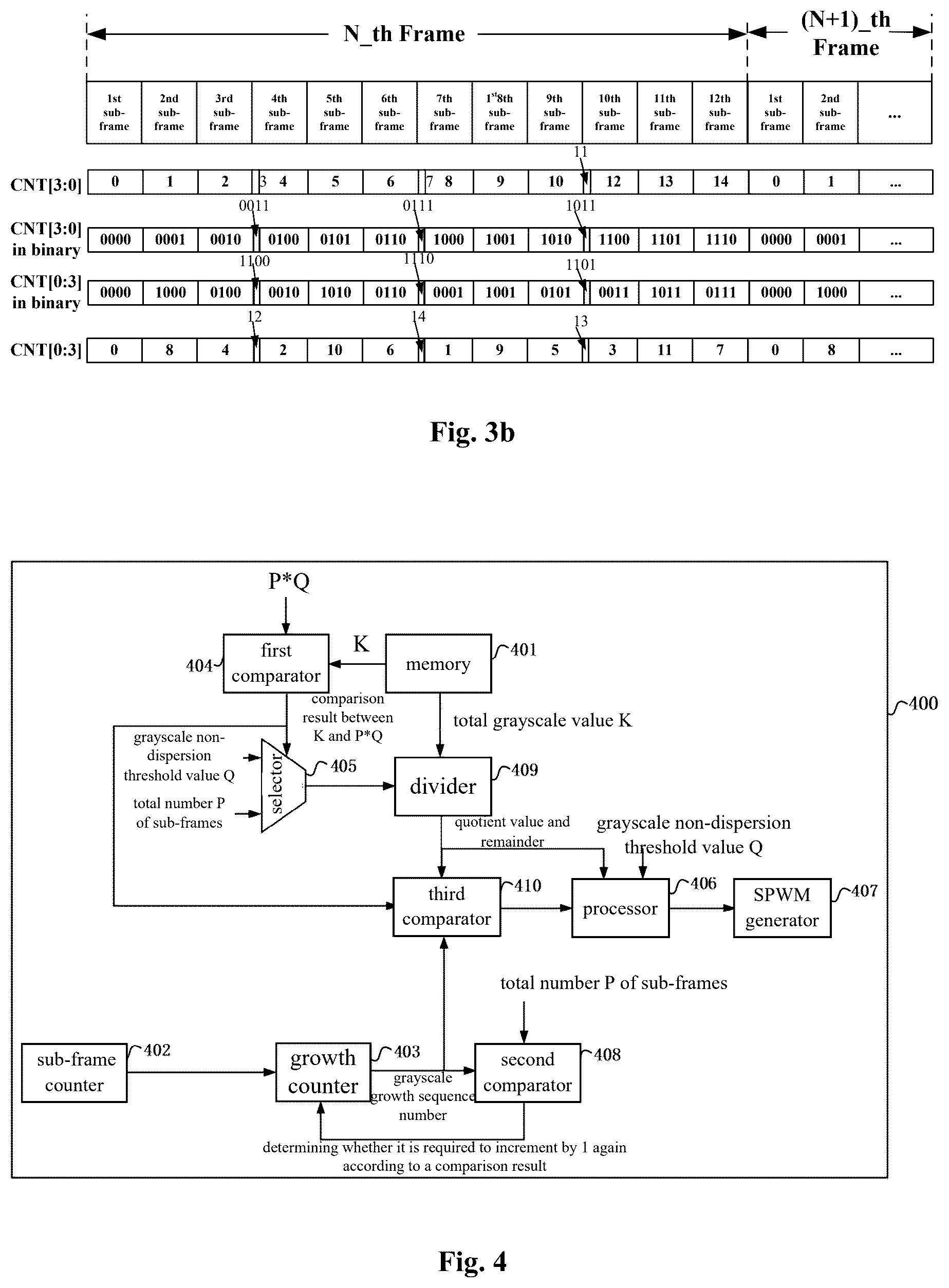 Patent US12592182 Figure 3 – Method, system, device, apparatus and medium for driving LED display screen