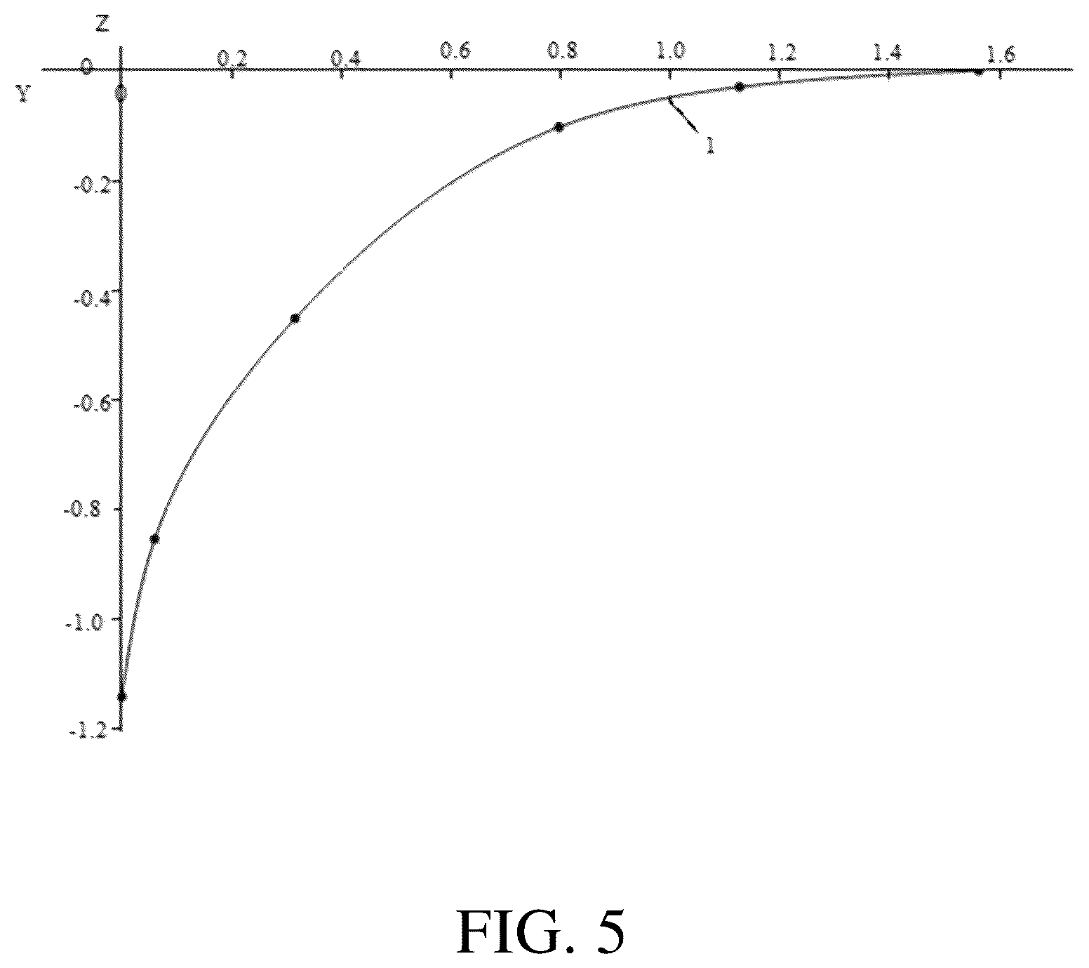 Patent US12592186 Figure 5 – Display device and display apparatus