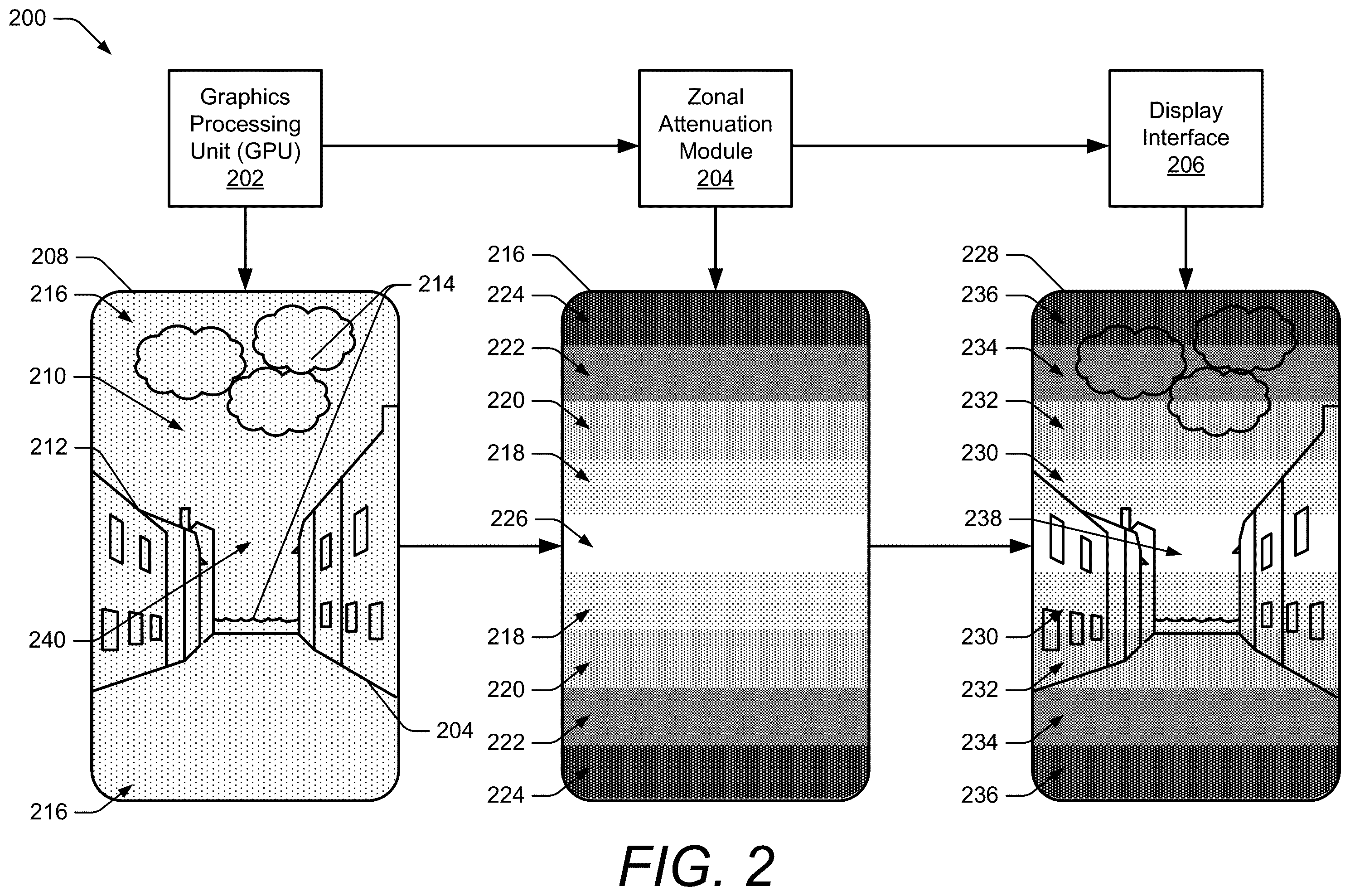 Patent US12592187 Figure 2 – Zonal attenuation compensation