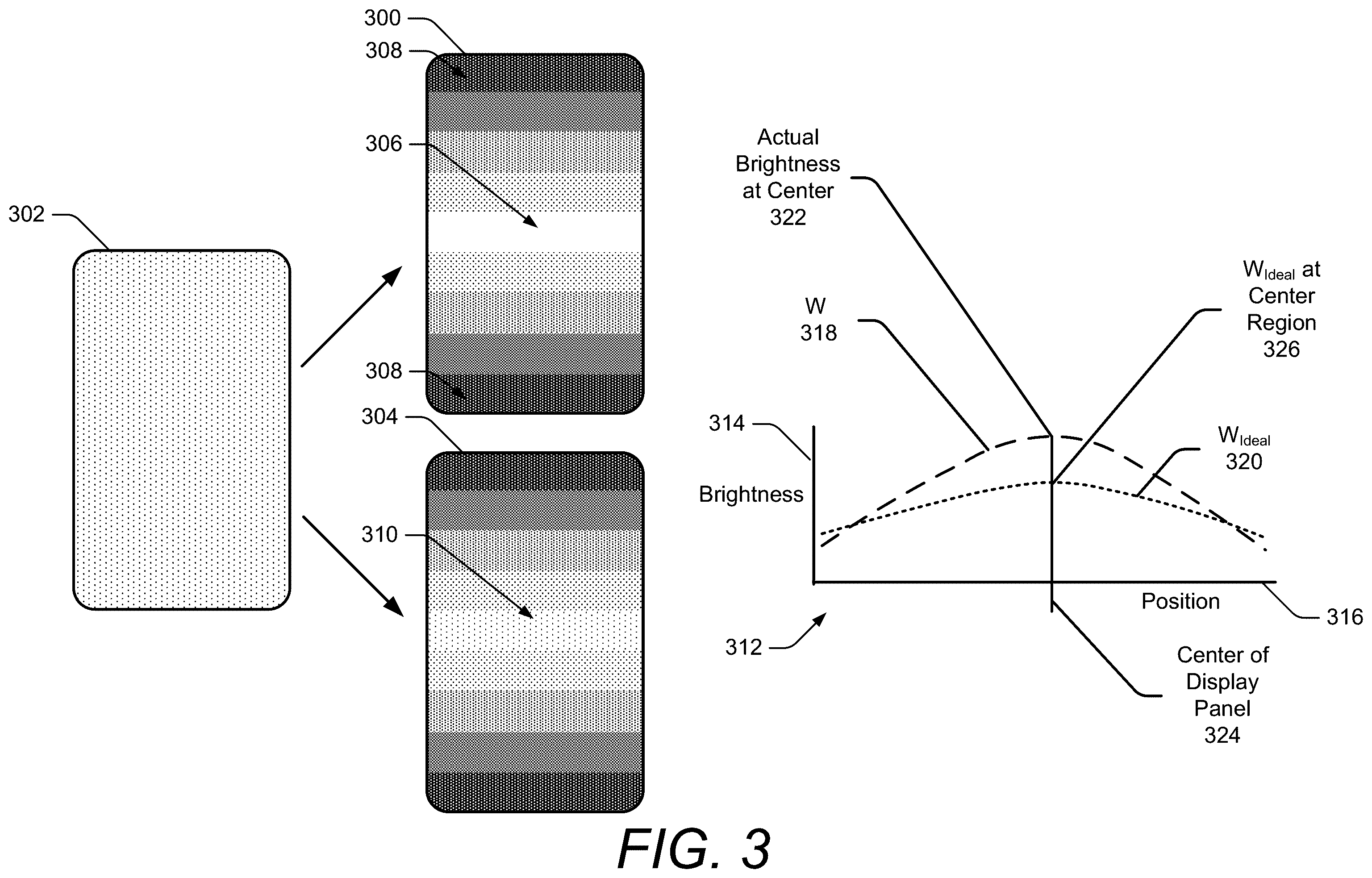 Patent US12592187 Figure 3 – Zonal attenuation compensation