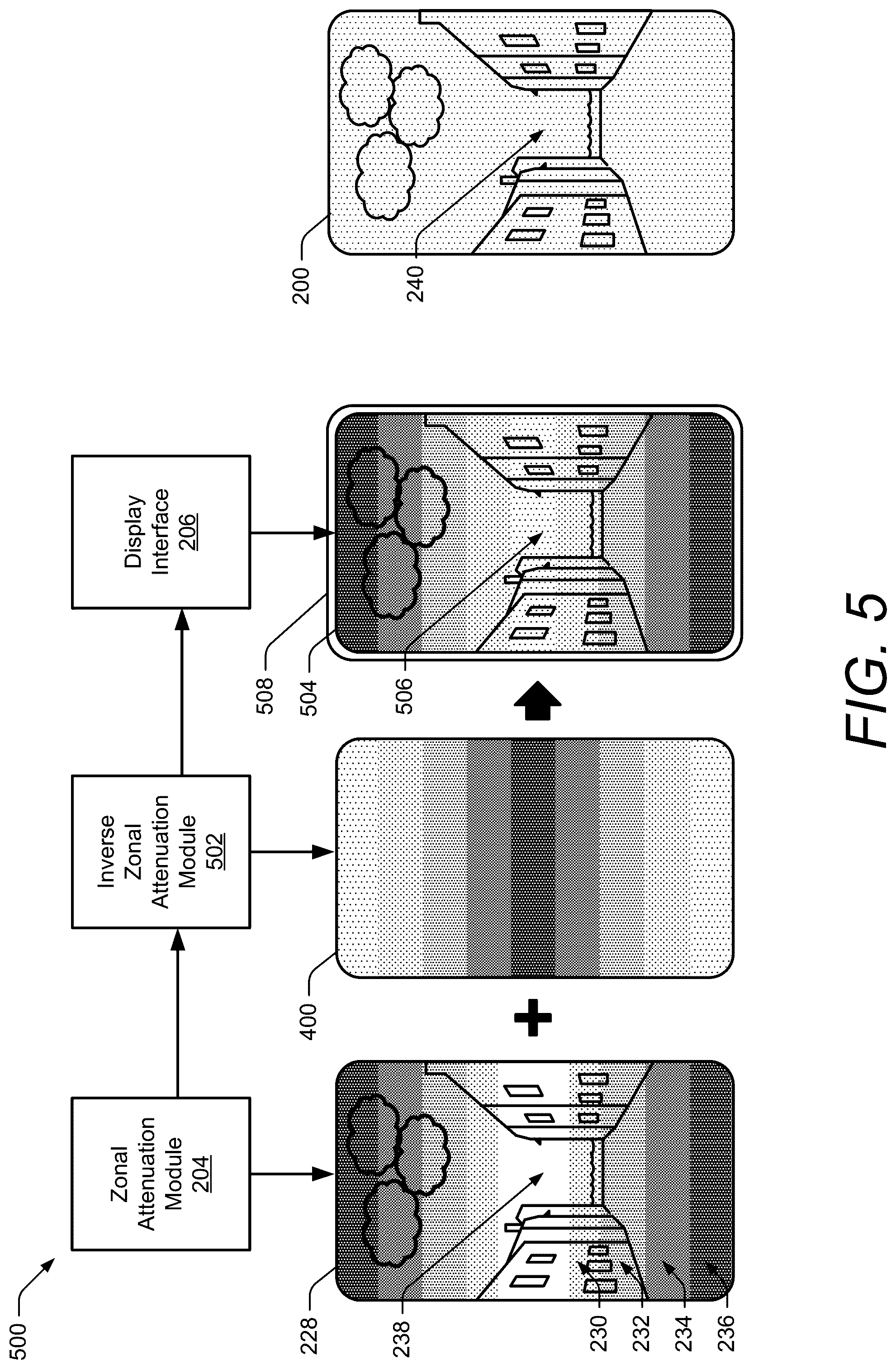 Patent US12592187 Figure 5 – Zonal attenuation compensation
