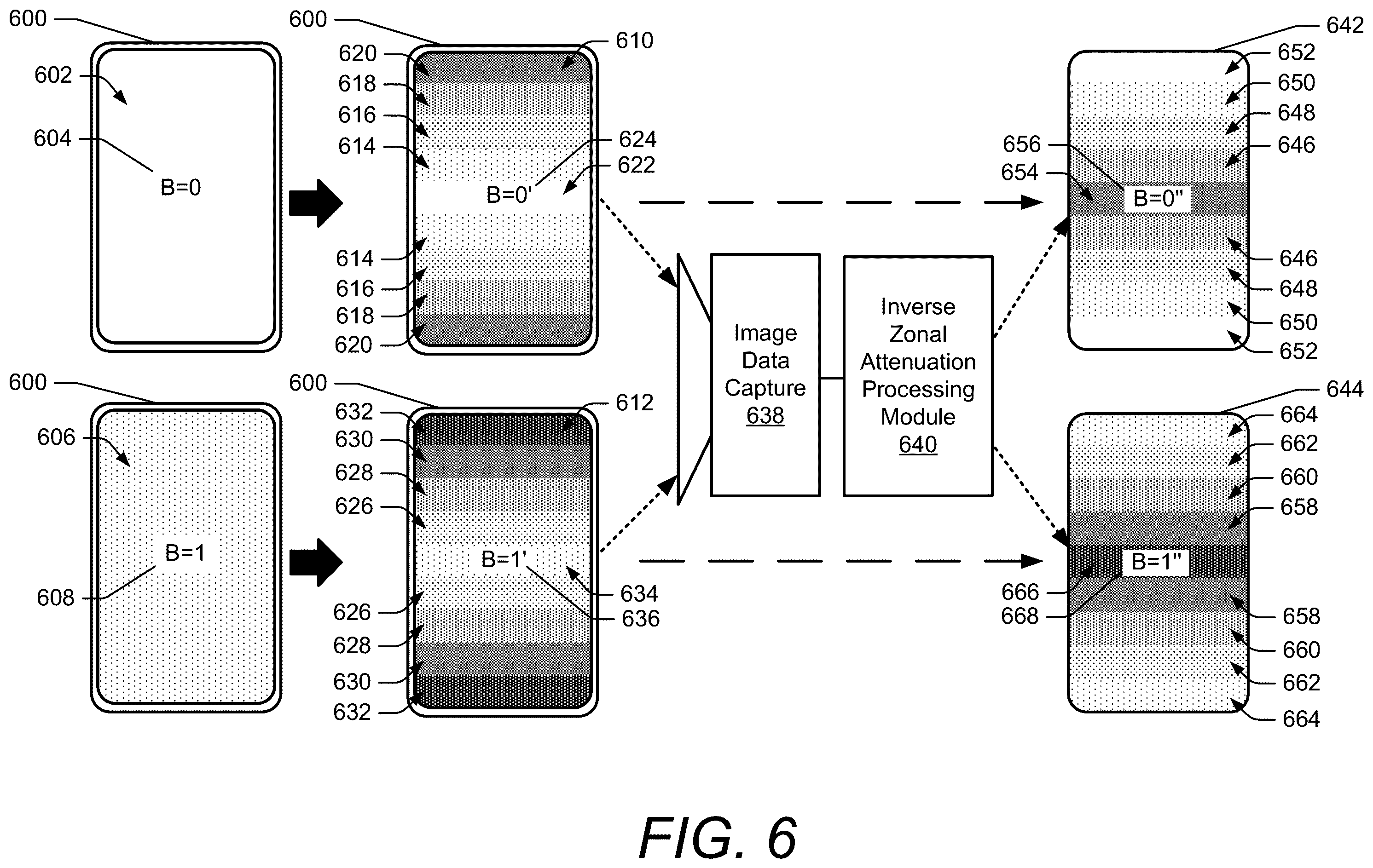Patent US12592187 Figure 6 – Zonal attenuation compensation