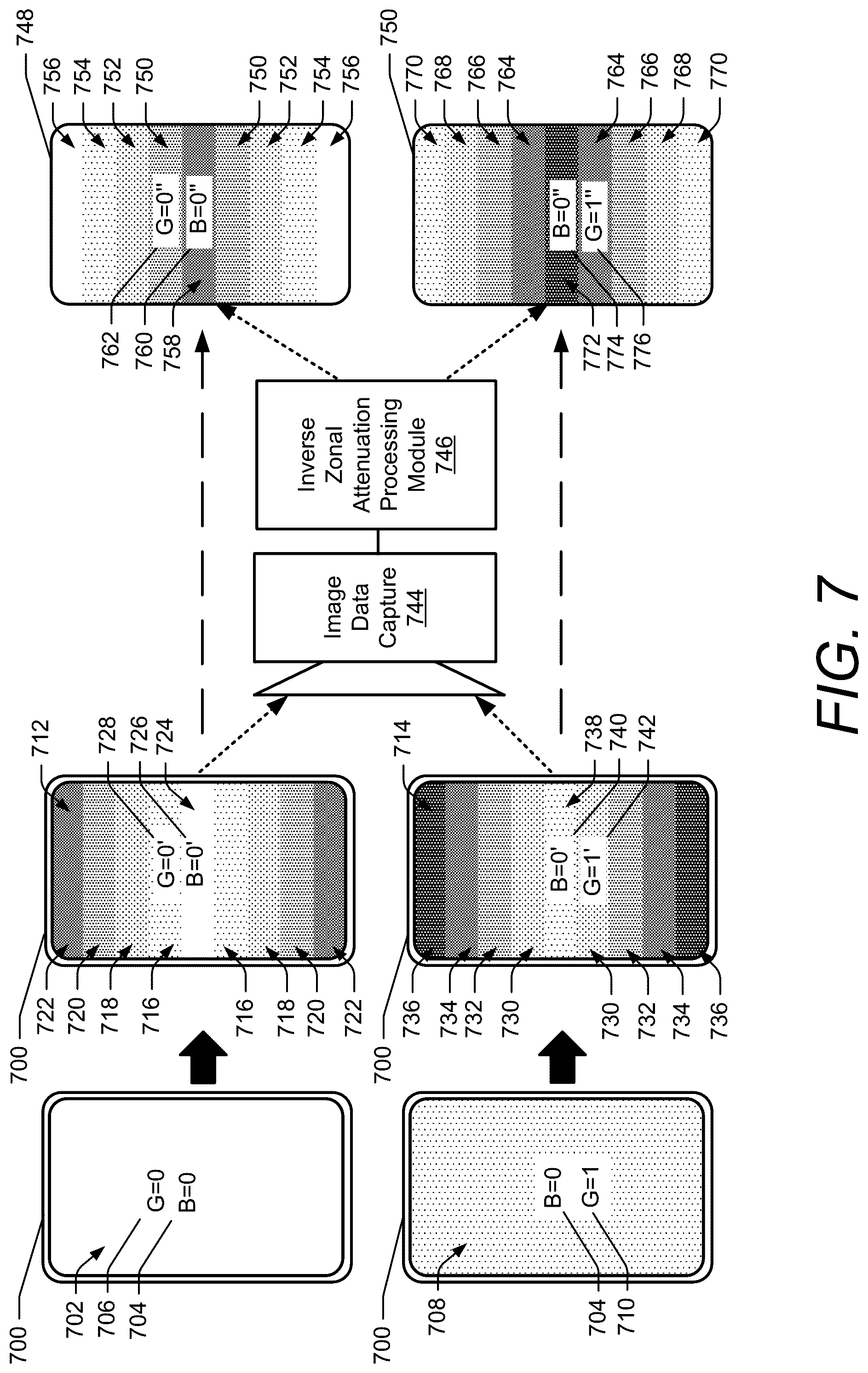 Patent US12592187 Figure 7 – Zonal attenuation compensation