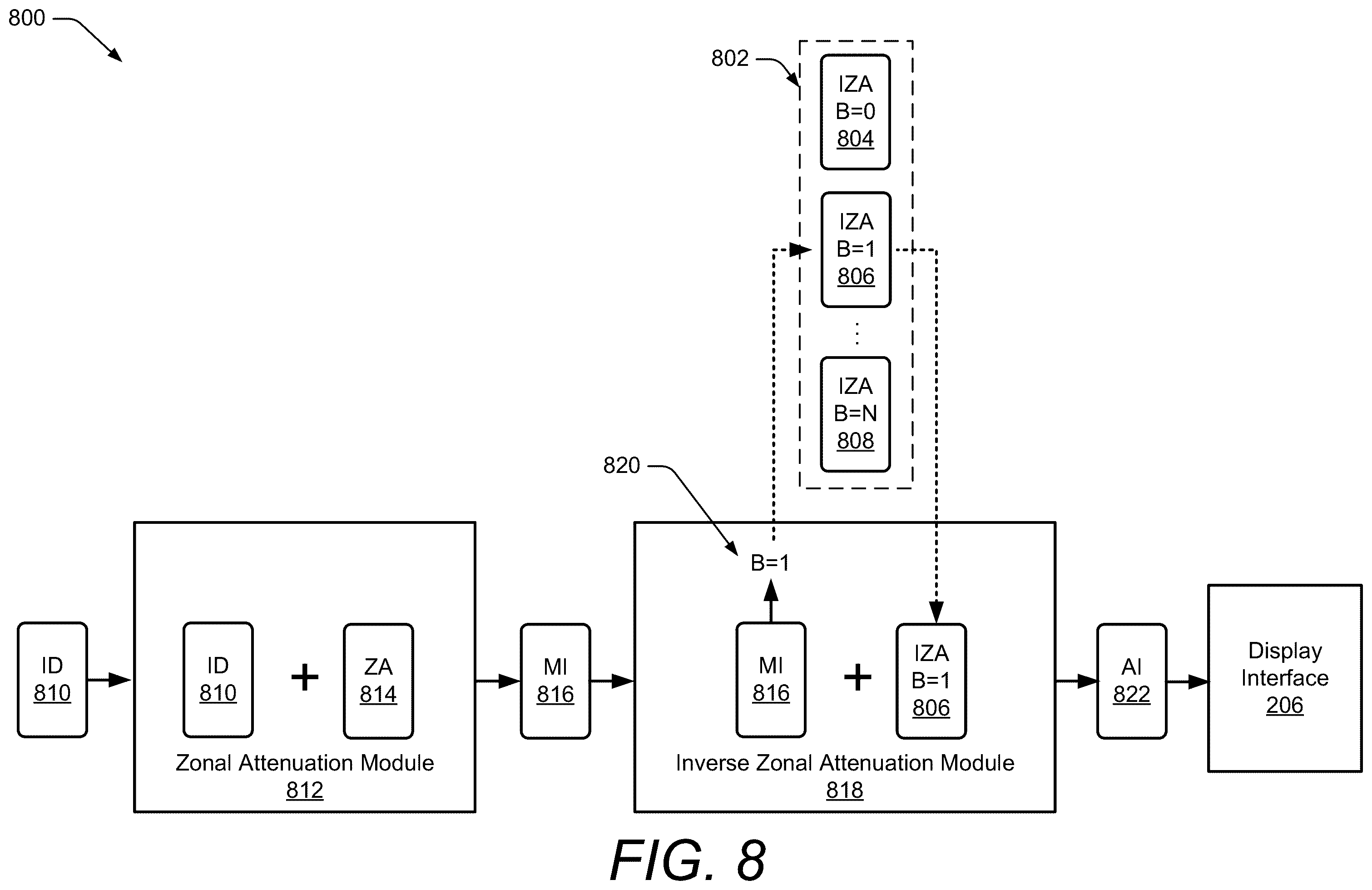 Patent US12592187 Figure 8 – Zonal attenuation compensation