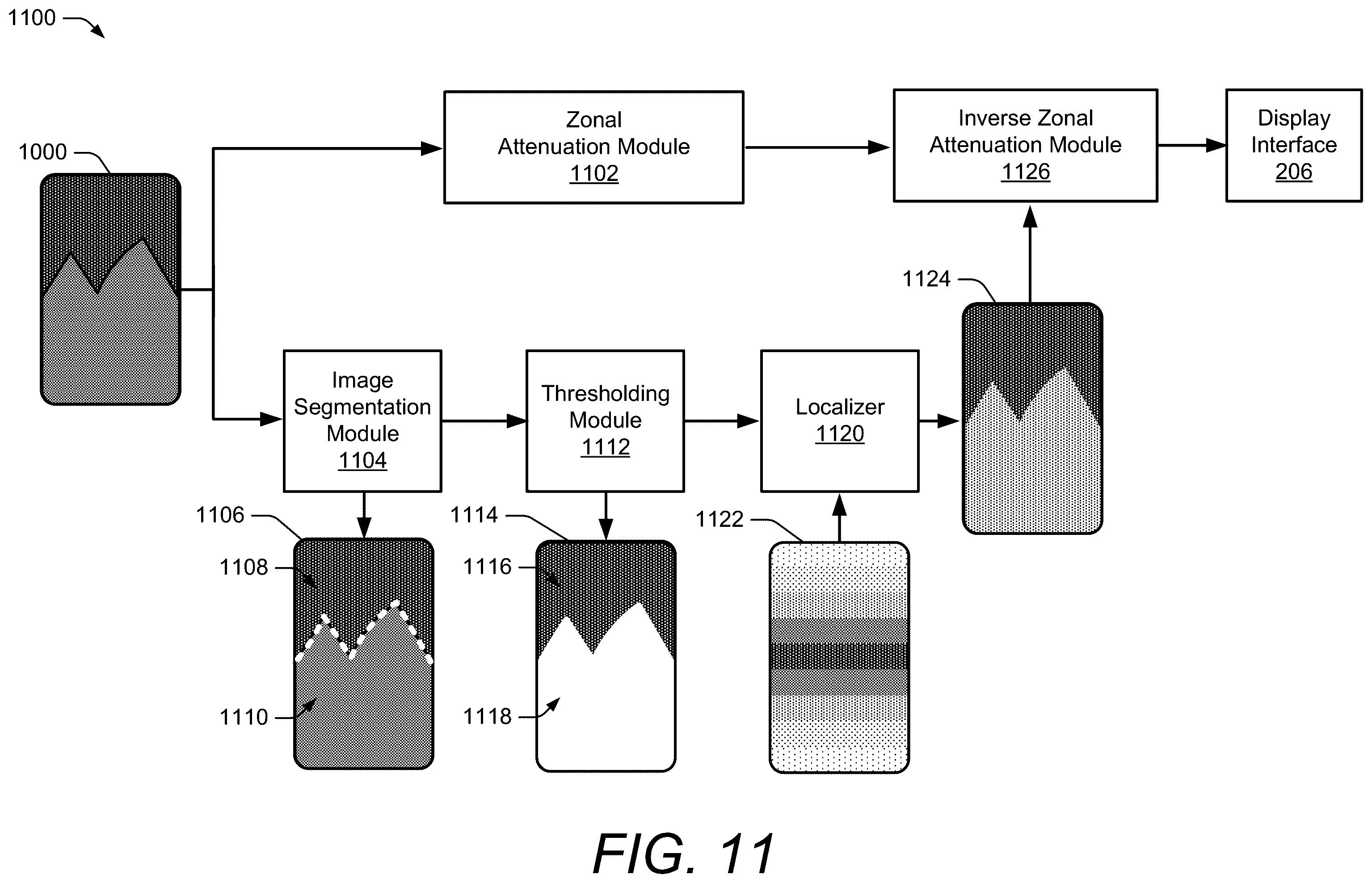 Patent US12592187 Figure 11 – Zonal attenuation compensation