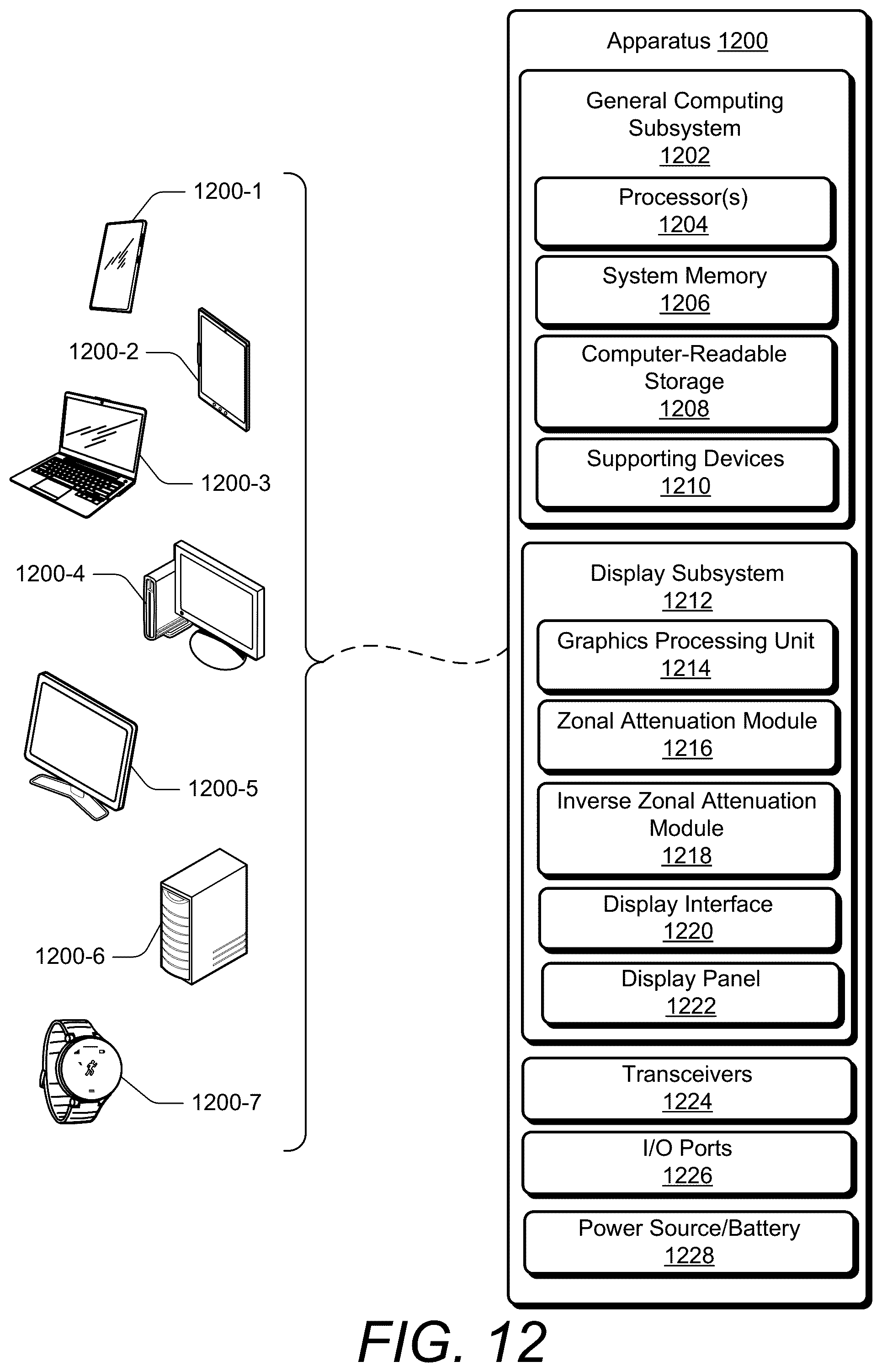 Patent US12592187 Figure 12 – Zonal attenuation compensation