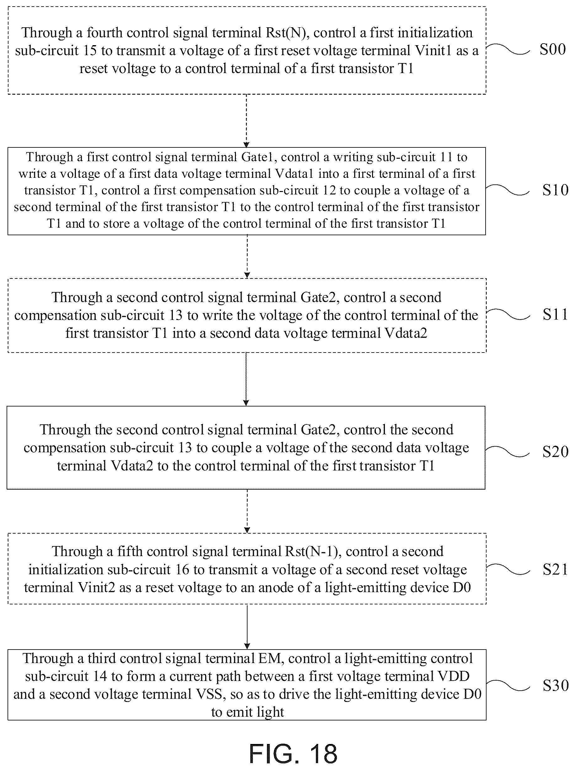 Patent US12592191 Figure 14 – Pixel driving circuit and driving method therefor, and display panel and display apparatus