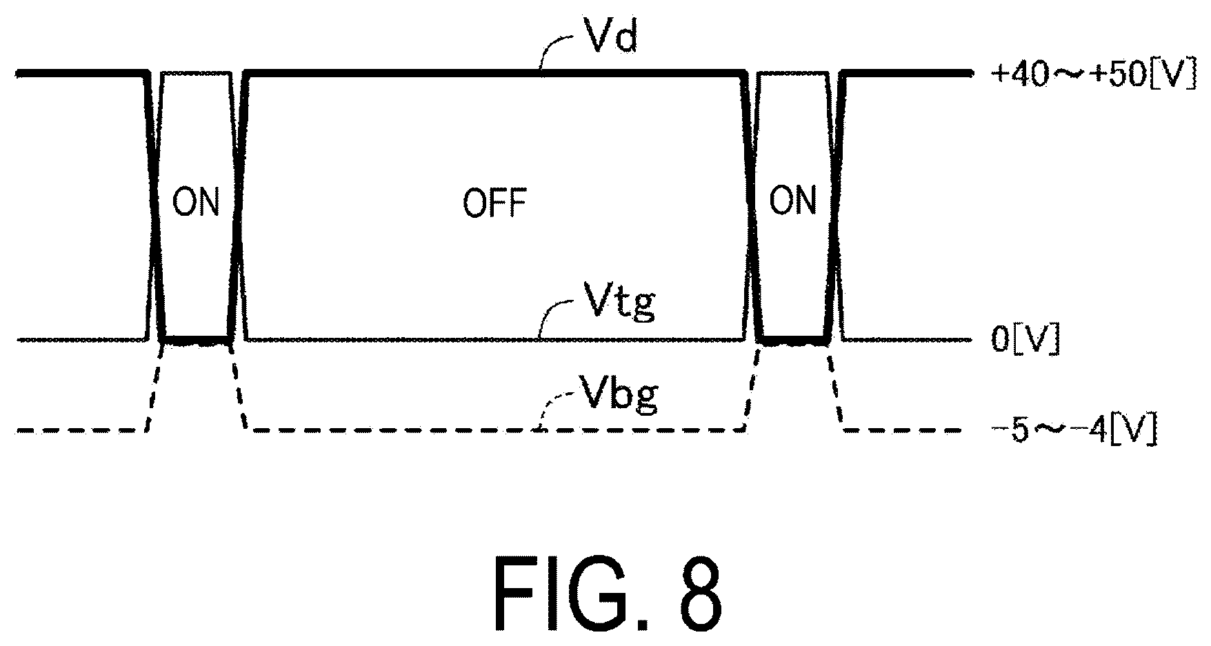 Patent US12592194 Figure 8 – Display device