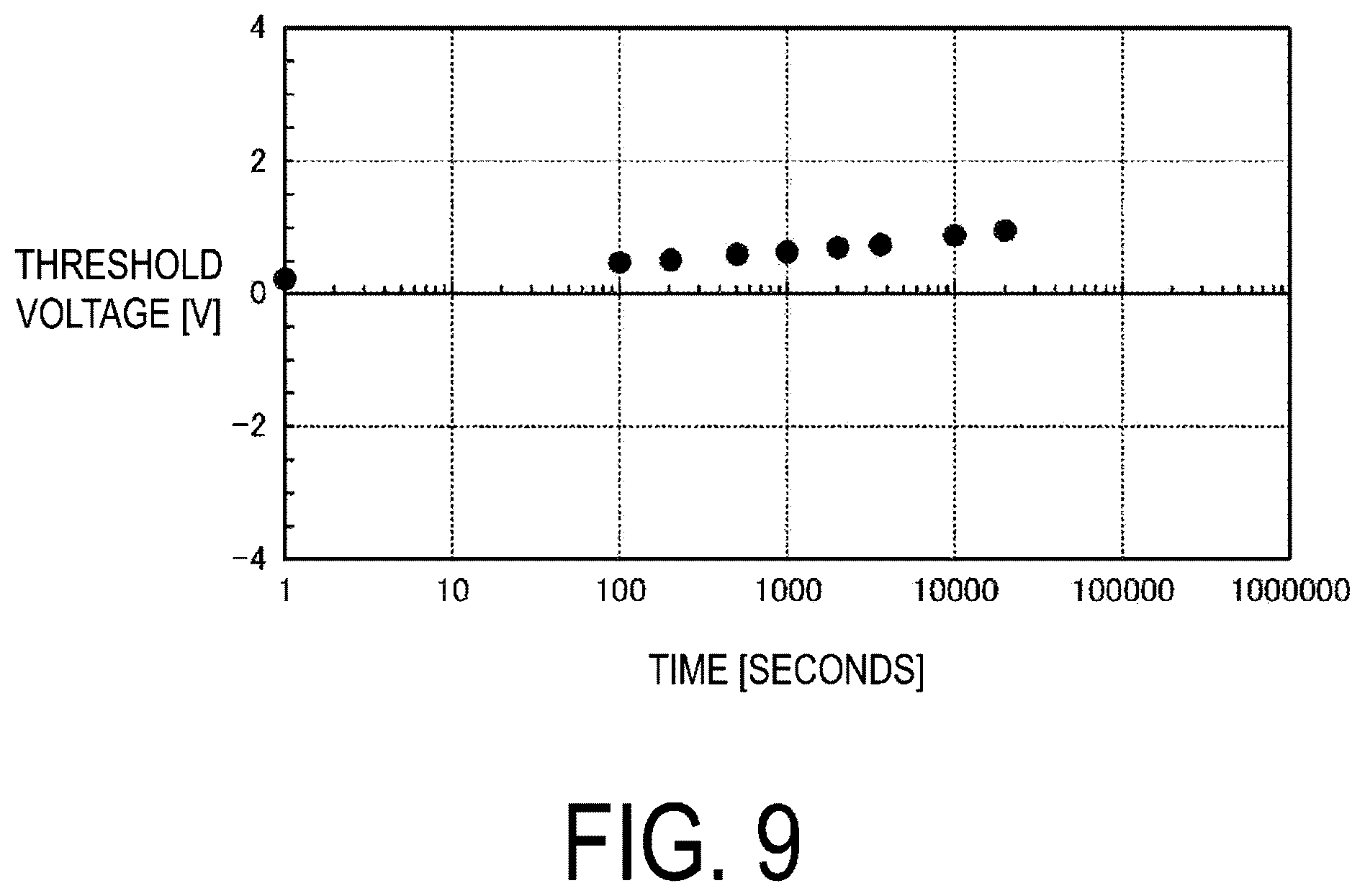 Patent US12592194 Figure 9 – Display device