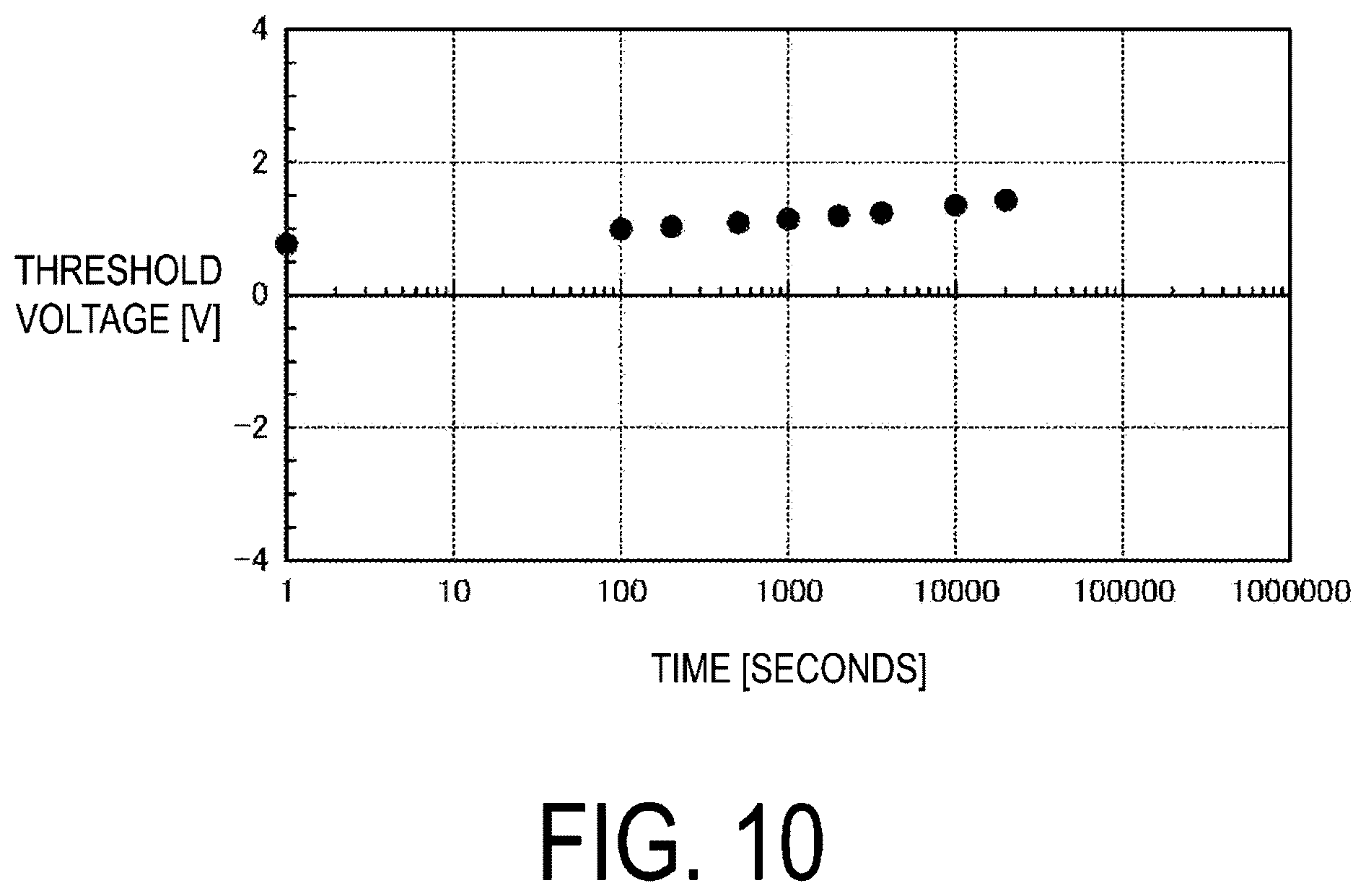 Patent US12592194 Figure 10 – Display device