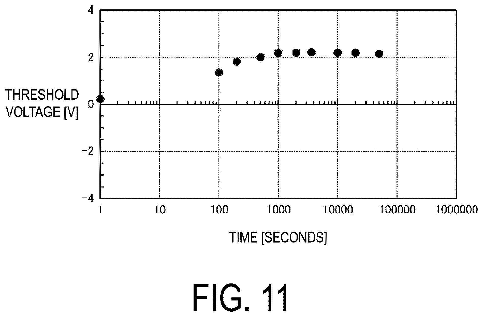 Patent US12592194 Figure 11 – Display device
