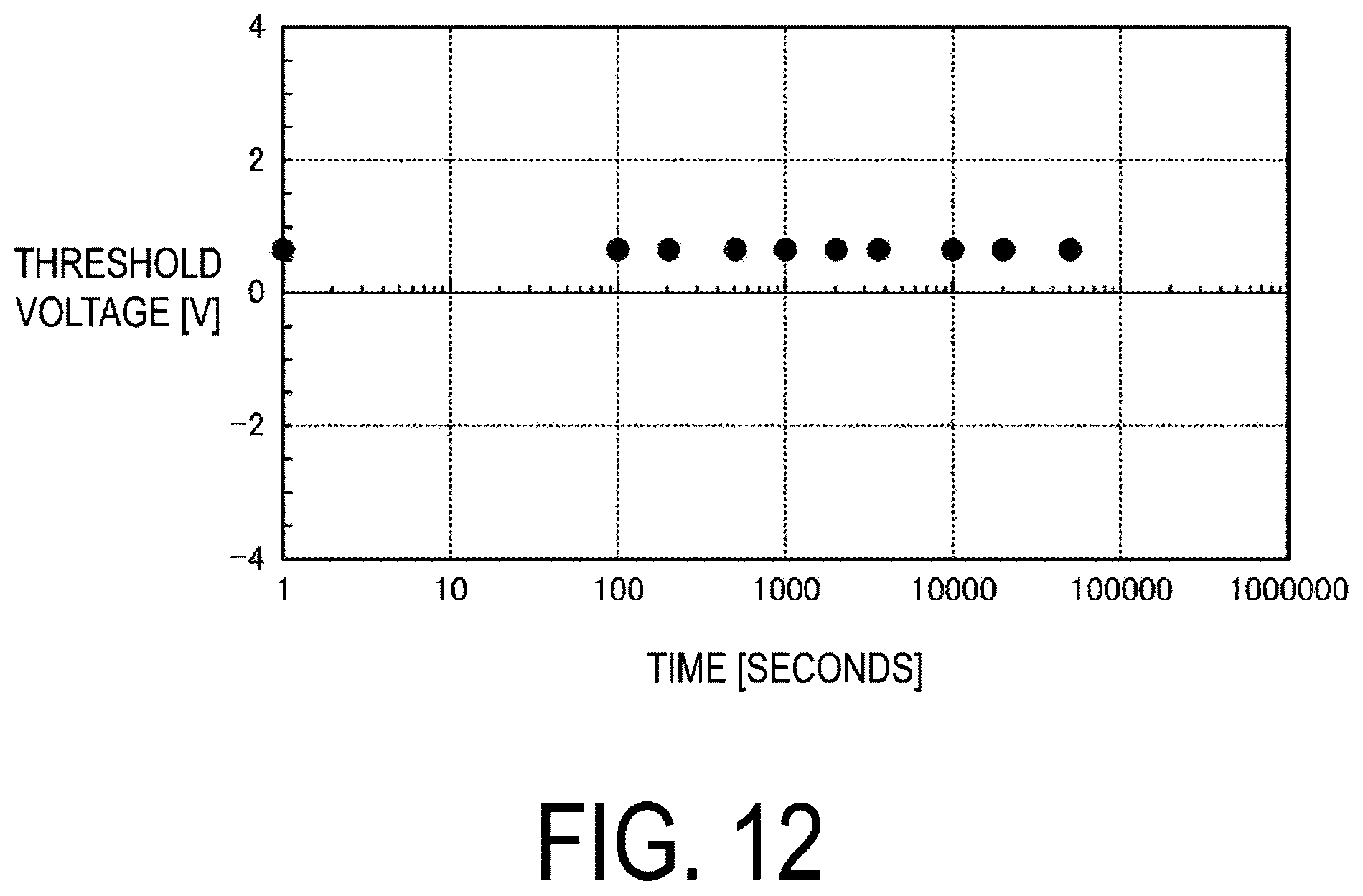 Patent US12592194 Figure 12 – Display device