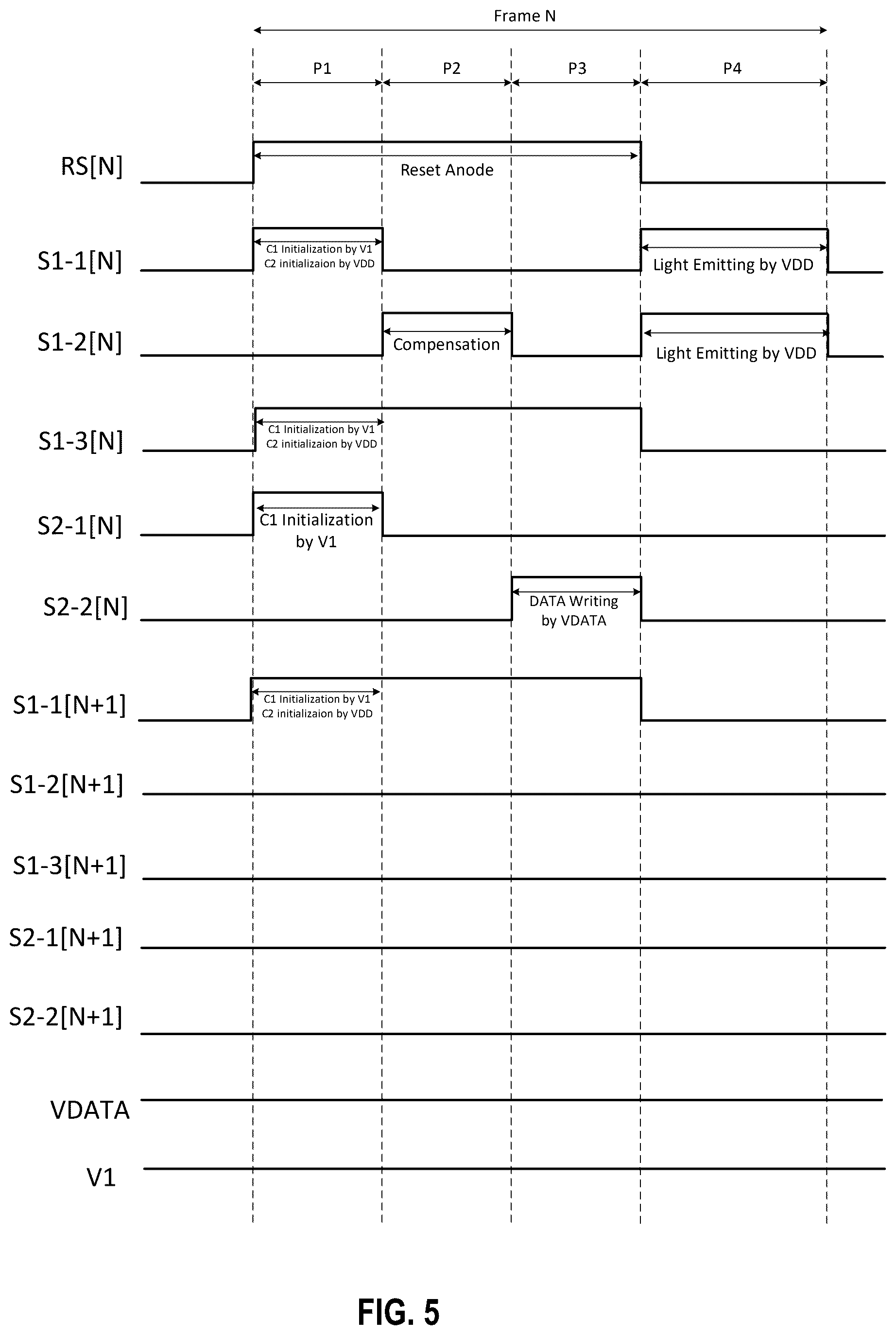Patent US12592196 Figure 5 – Pixel circuits for light emitting elements