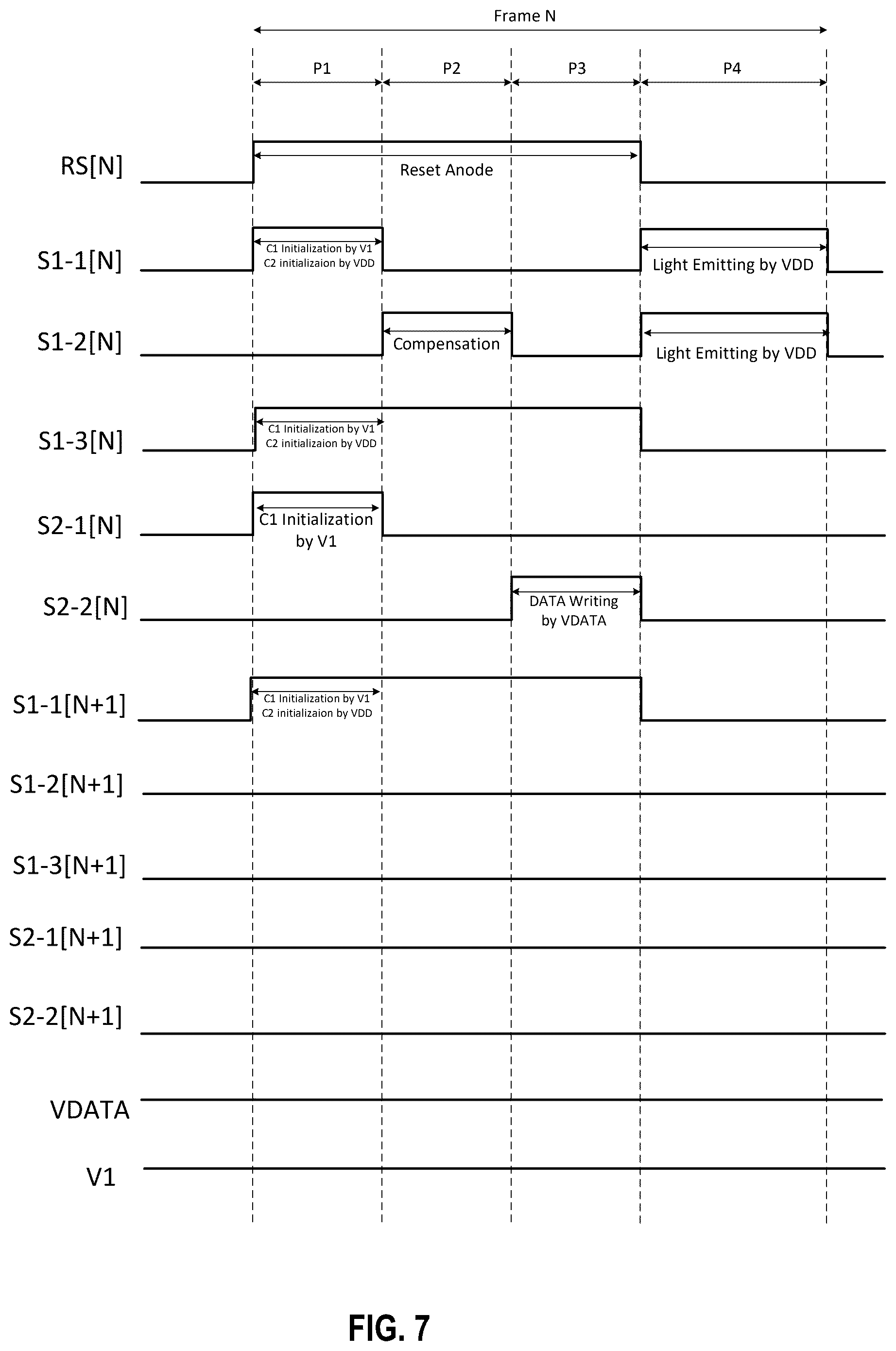 Patent US12592196 Figure 7 – Pixel circuits for light emitting elements
