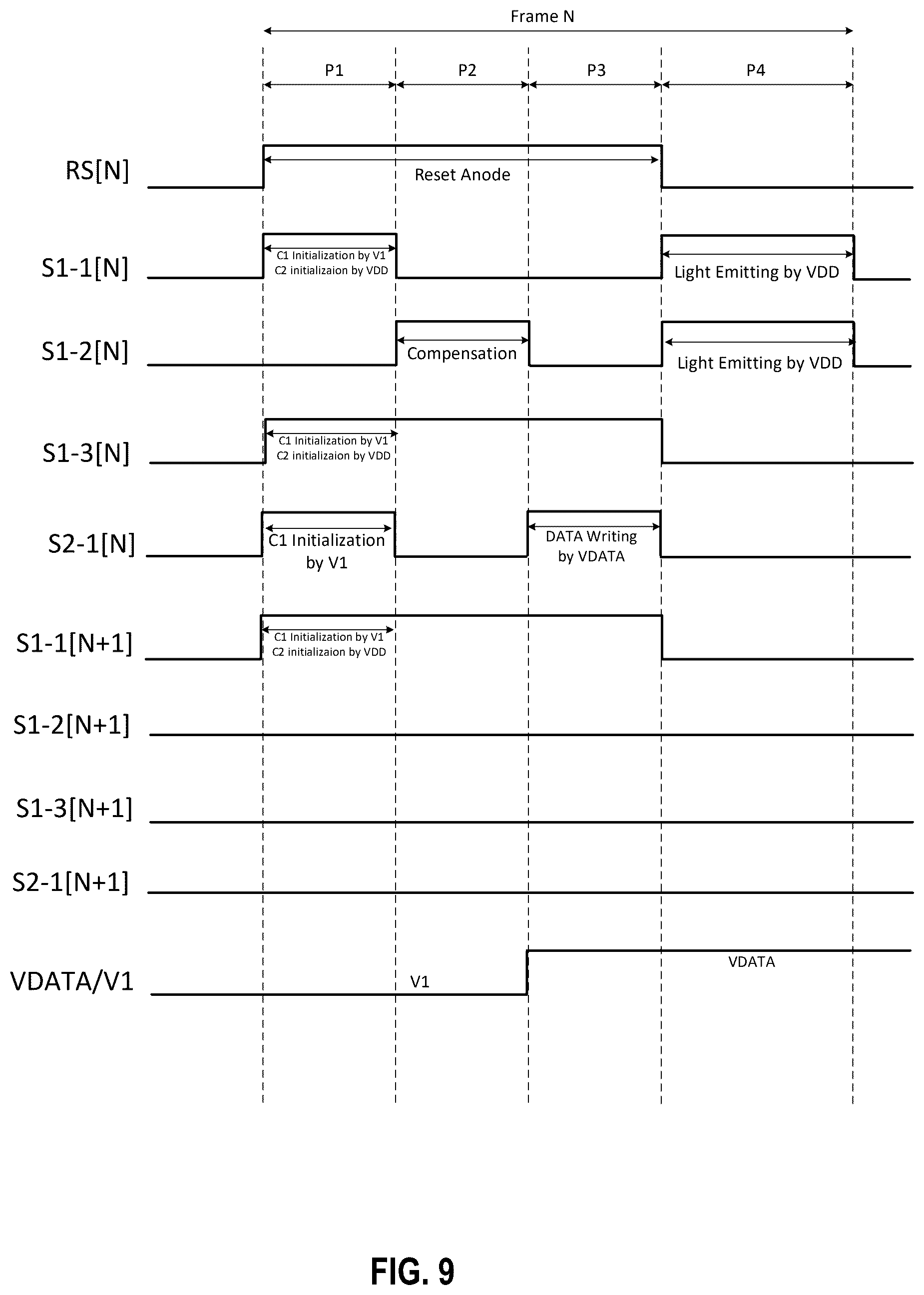 Patent US12592196 Figure 9 – Pixel circuits for light emitting elements