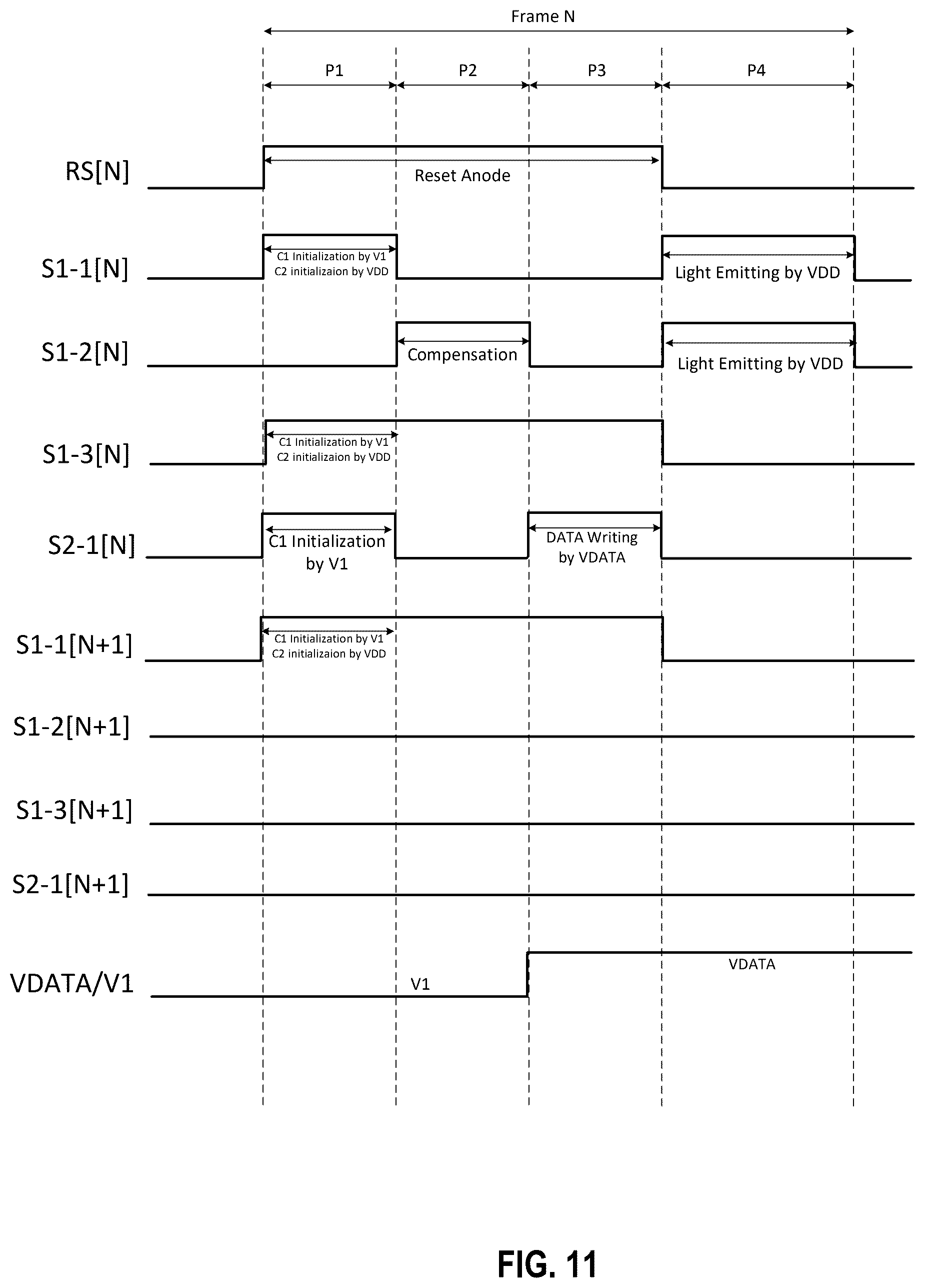 Patent US12592196 Figure 11 – Pixel circuits for light emitting elements