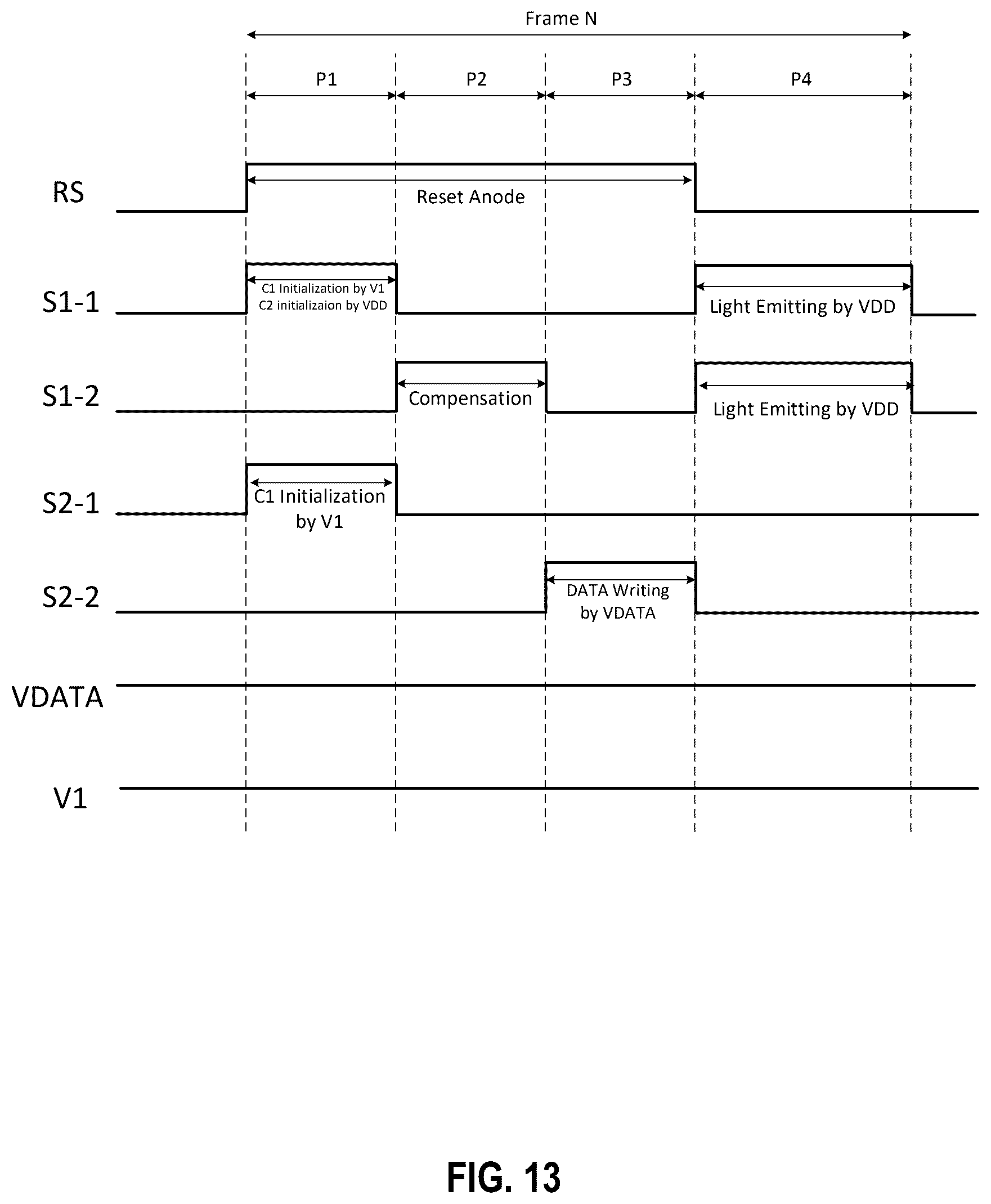 Patent US12592196 Figure 13 – Pixel circuits for light emitting elements