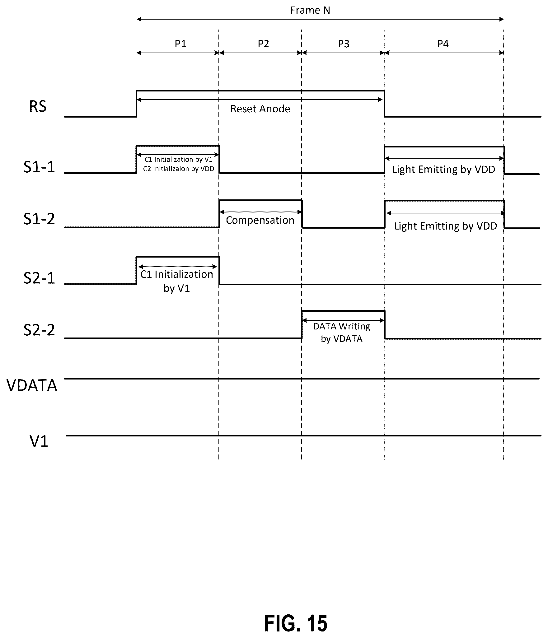 Patent US12592196 Figure 15 – Pixel circuits for light emitting elements