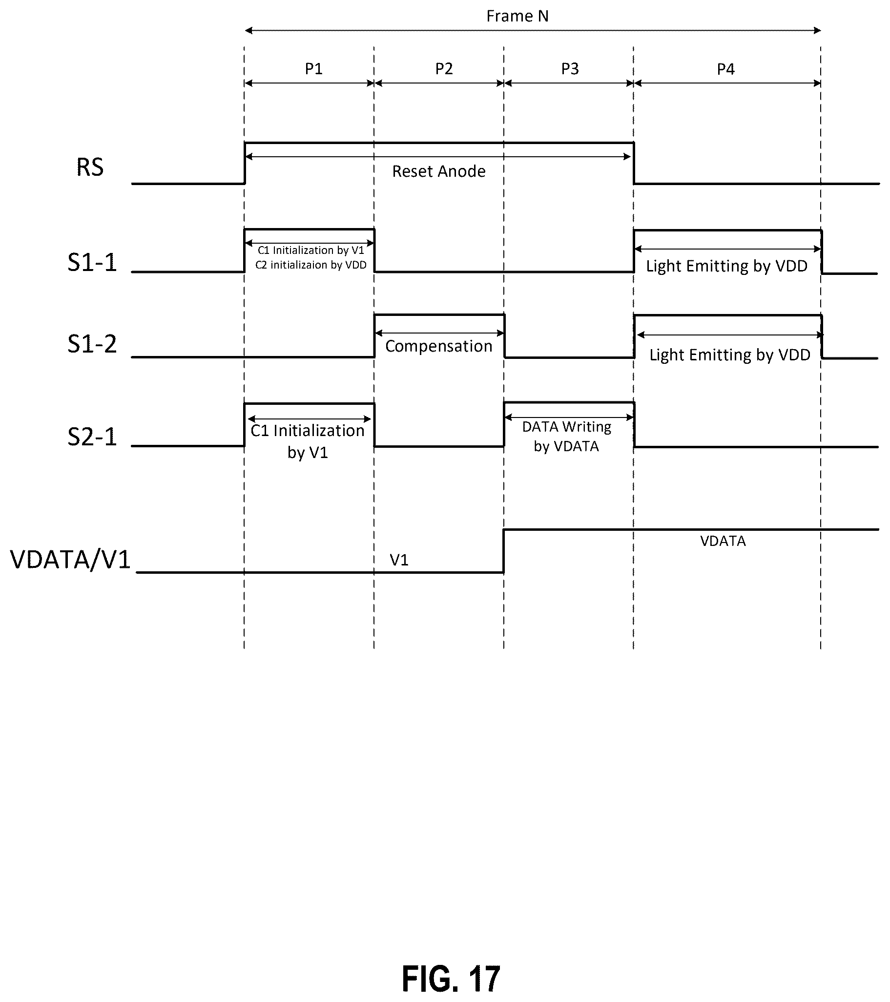 Patent US12592196 Figure 17 – Pixel circuits for light emitting elements