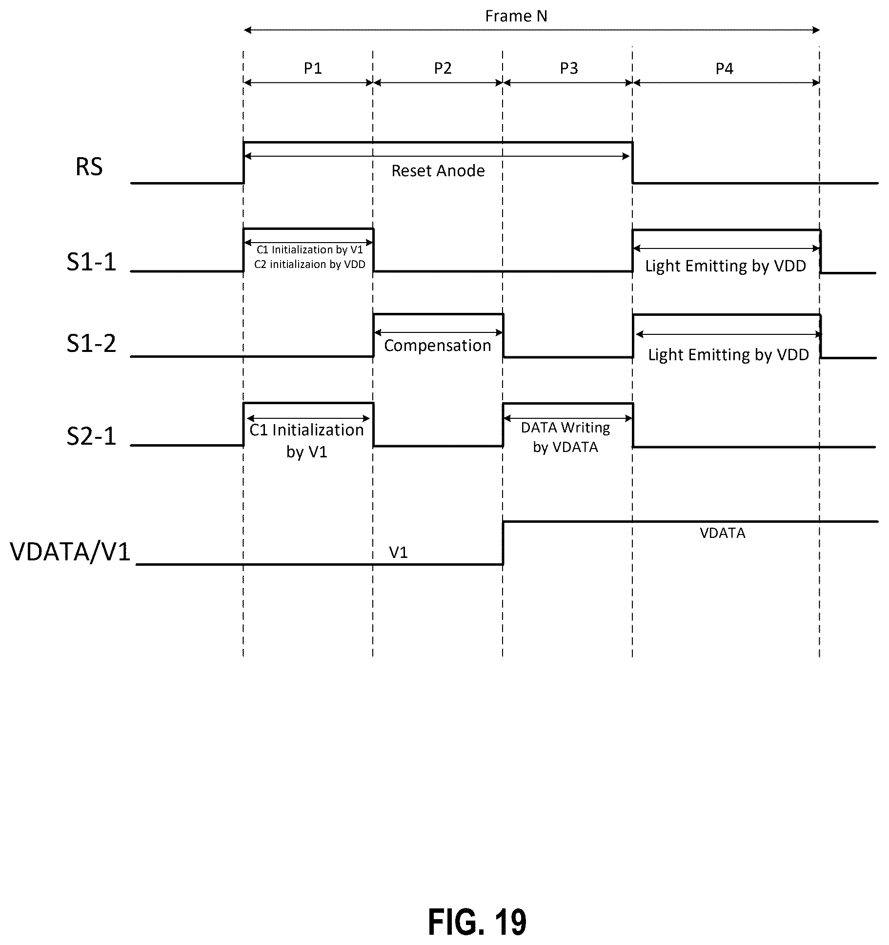 Patent US12592196 Figure 19 – Pixel circuits for light emitting elements