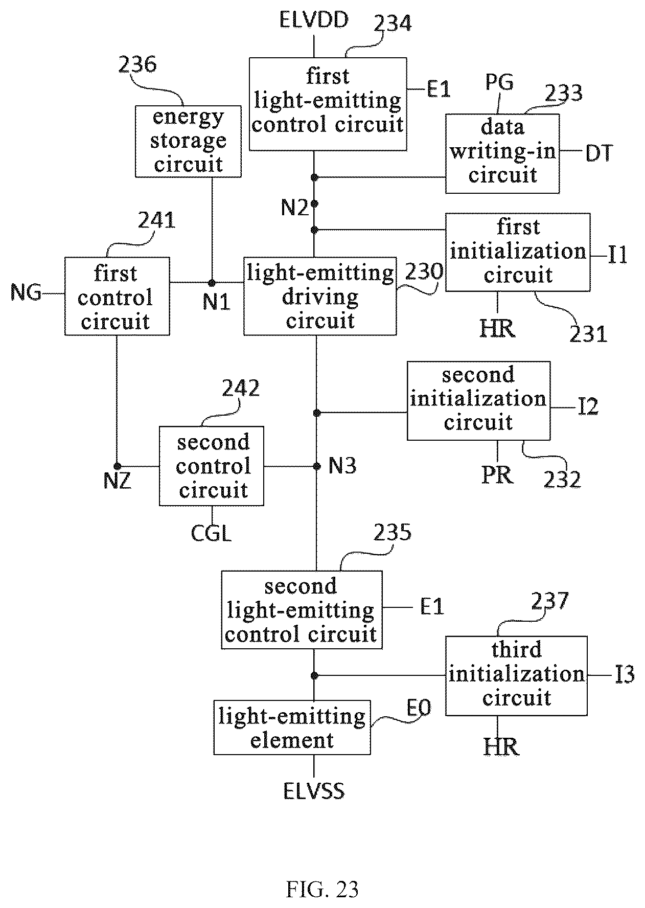 Patent US12592199 Figure 19 – Driving circuit, driving method, pixel circuit, display panel and display device