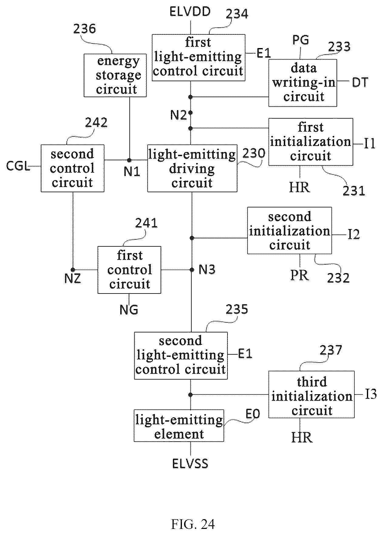 Patent US12592199 Figure 20 – Driving circuit, driving method, pixel circuit, display panel and display device