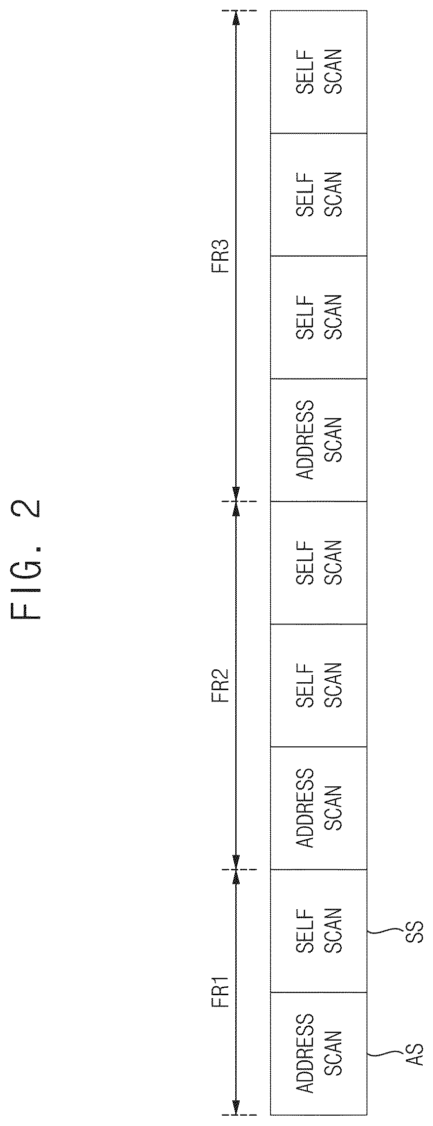 Patent US12592201 Figure 2 – Gate driver and electronic apparatus including the same