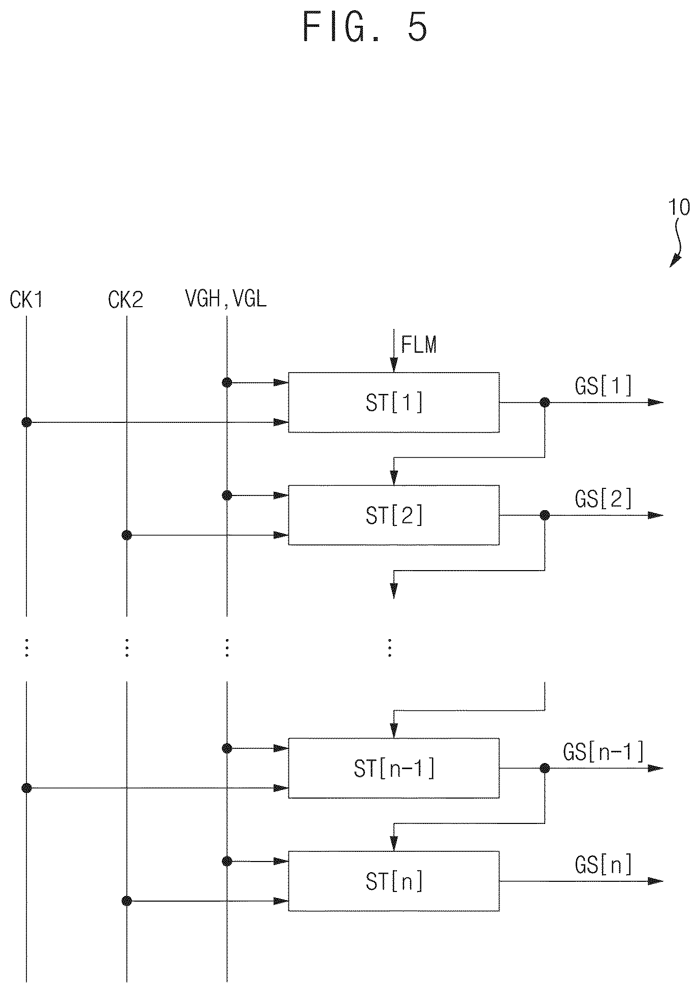 Patent US12592201 Figure 5 – Gate driver and electronic apparatus including the same