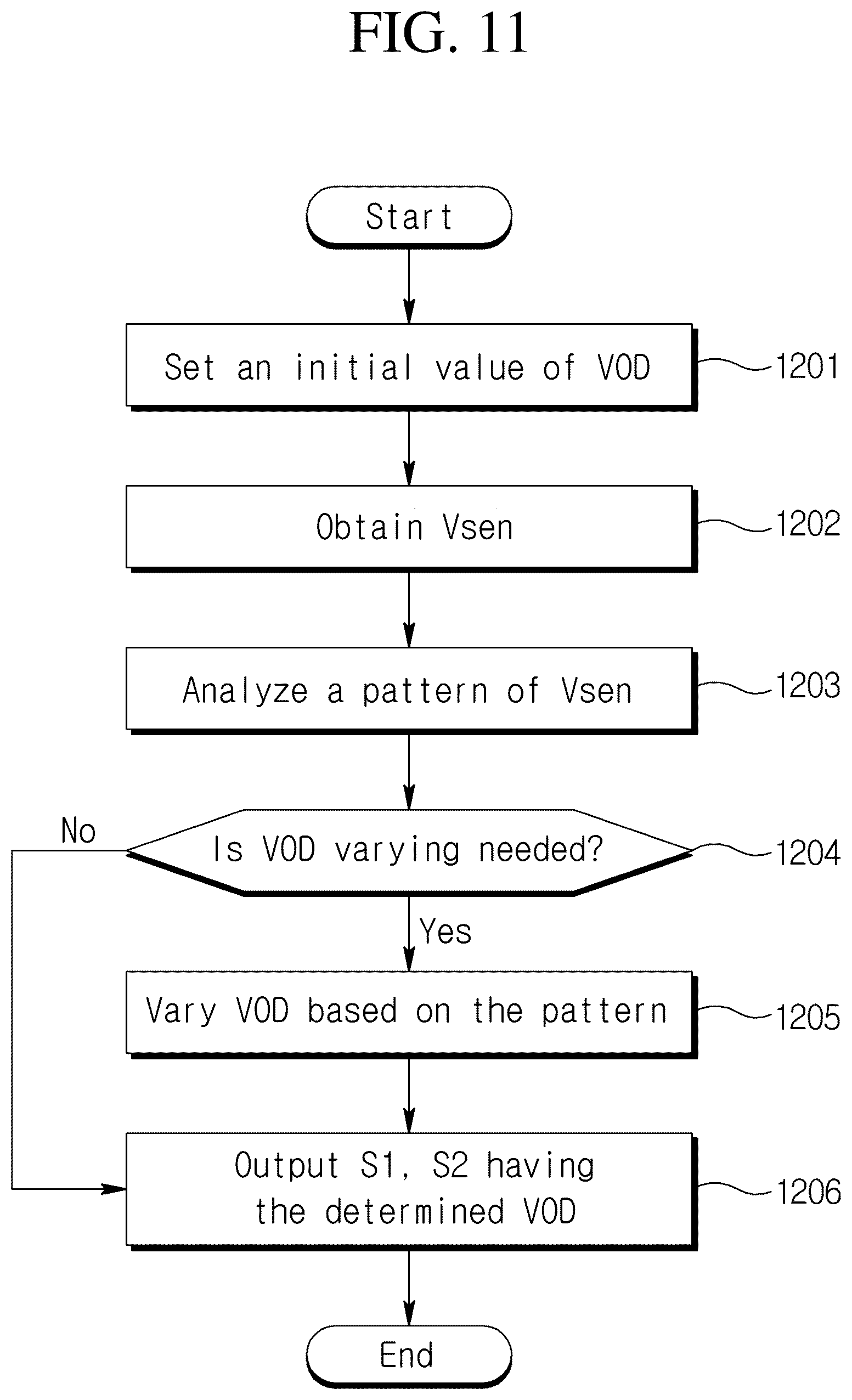 Patent US12592202 Figure 9 – Display device and driving method thereof