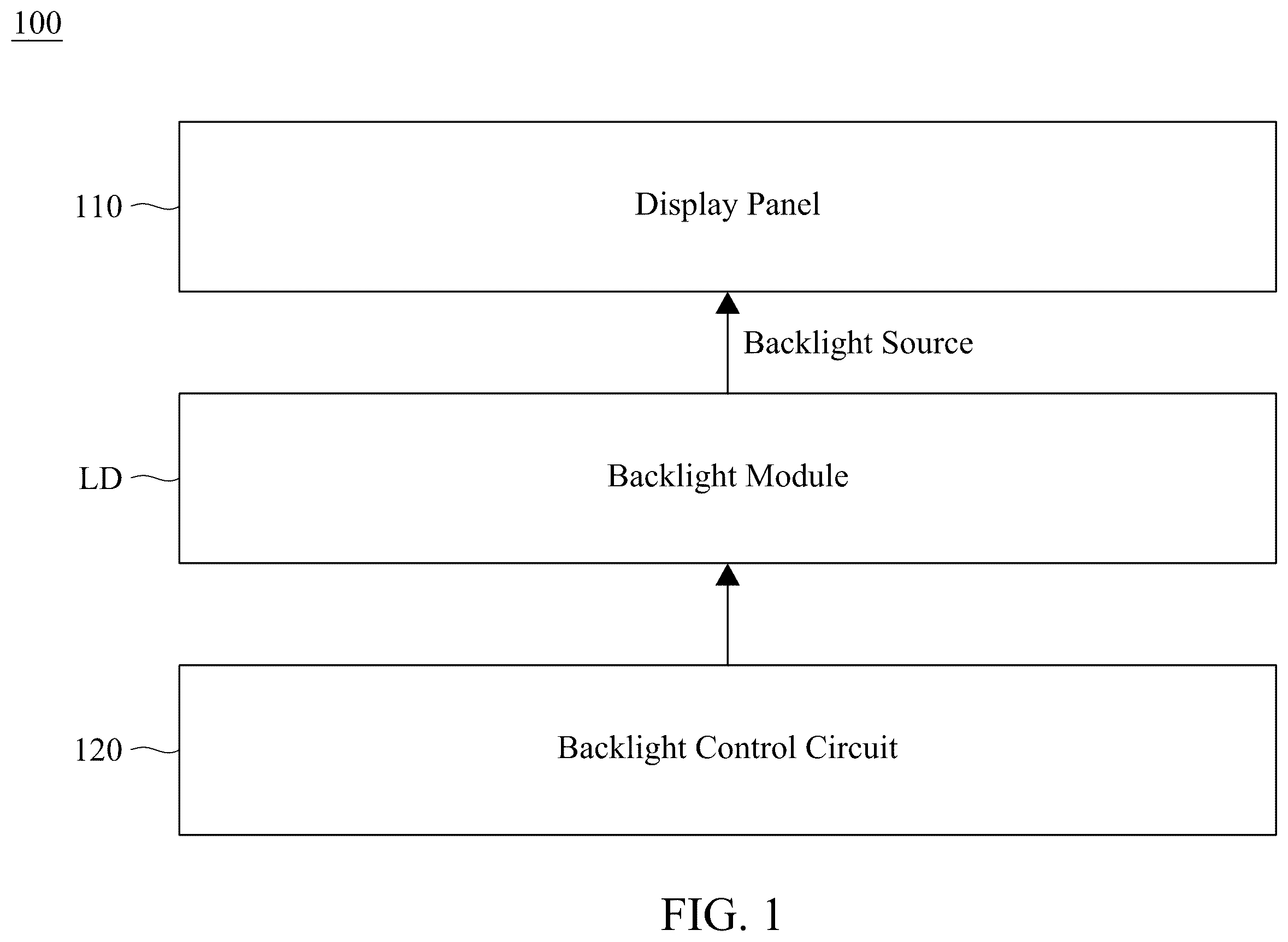 Patent US12592203 Figure 1 – Display device, backlight control circuit and backlight control method