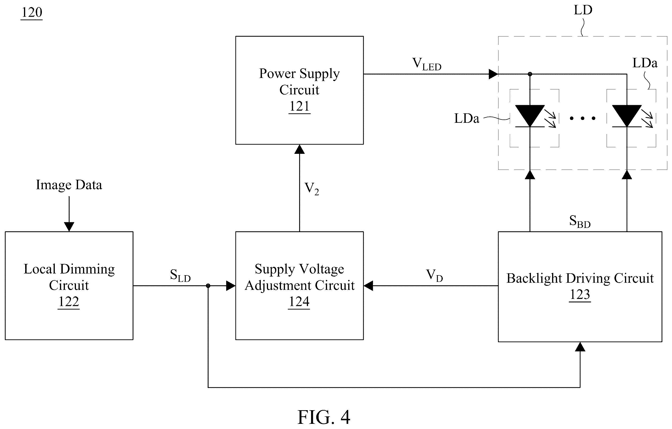 Patent US12592203 Figure 4 – Display device, backlight control circuit and backlight control method