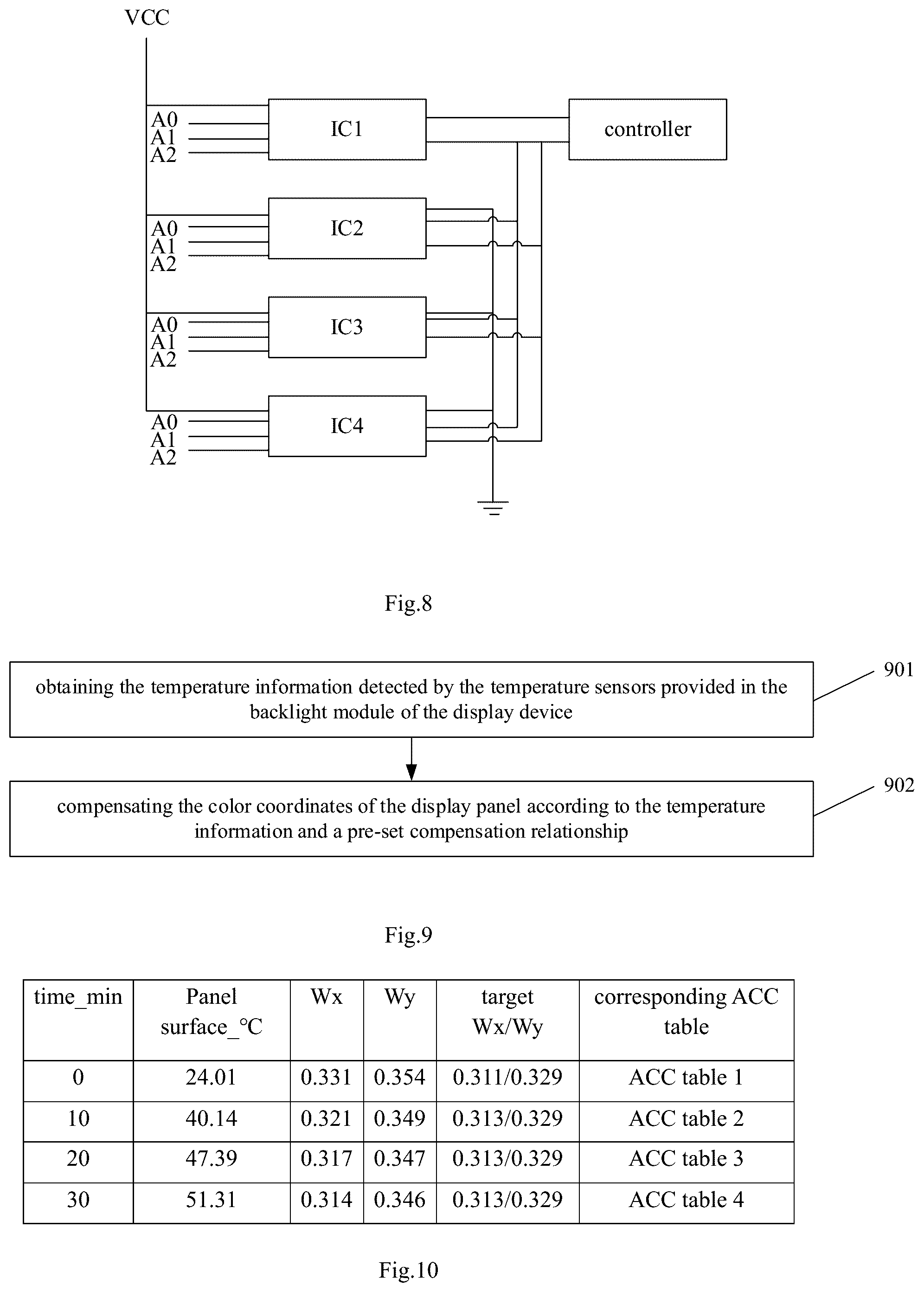 Patent US12592204 Figure 4 – Stacked-screen display device and method for controlling display device