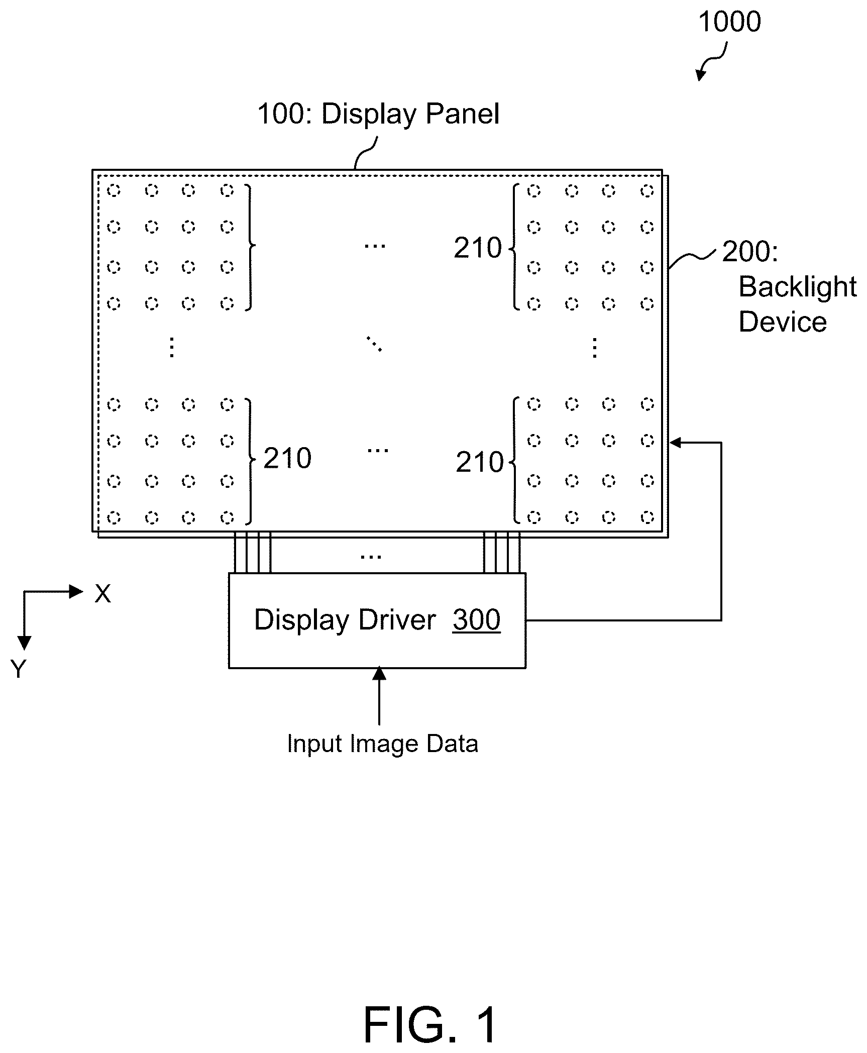 Patent US12592205 Figure 1 – Tuning of local dimming function