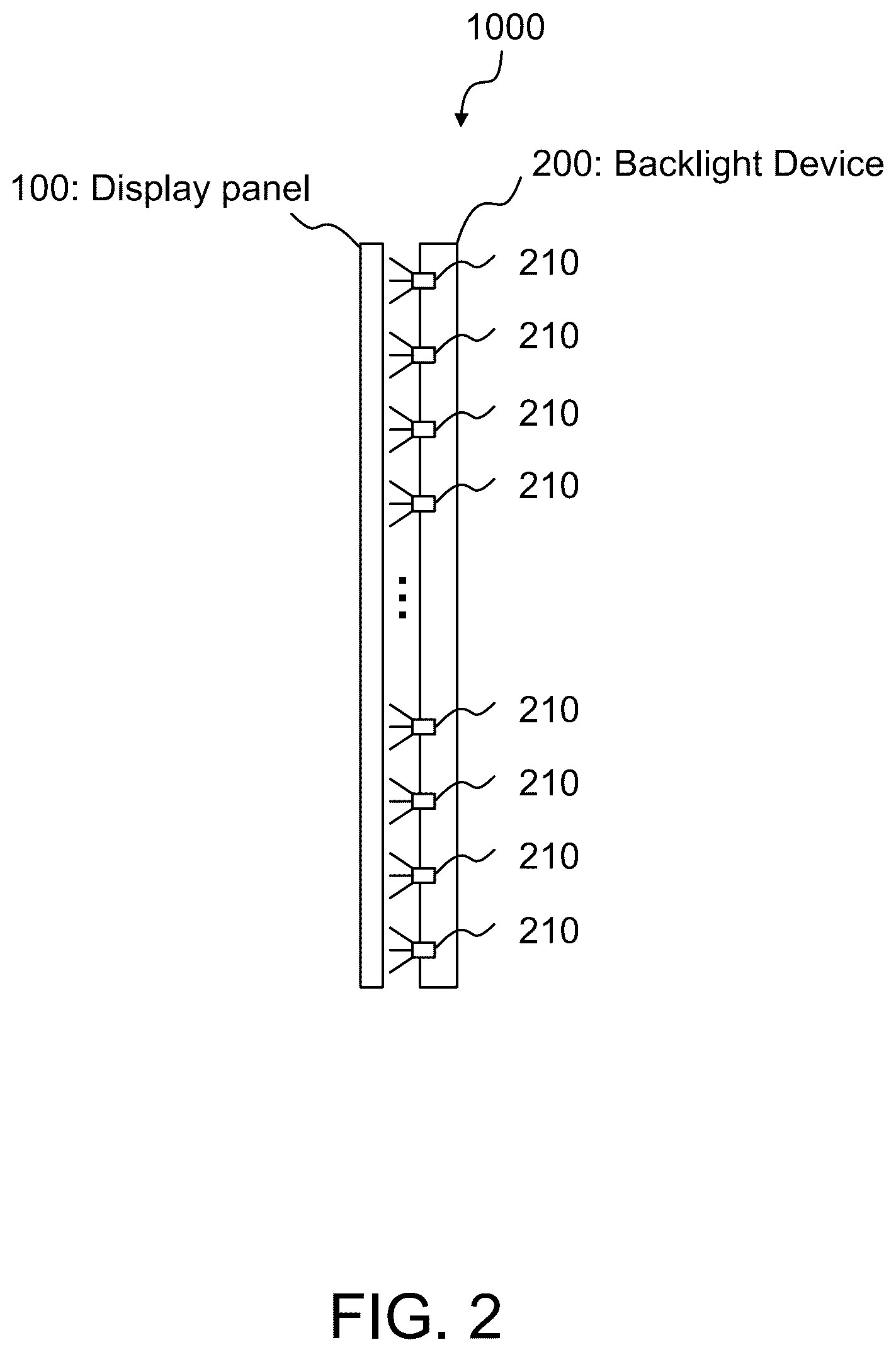 Patent US12592205 Figure 2 – Tuning of local dimming function