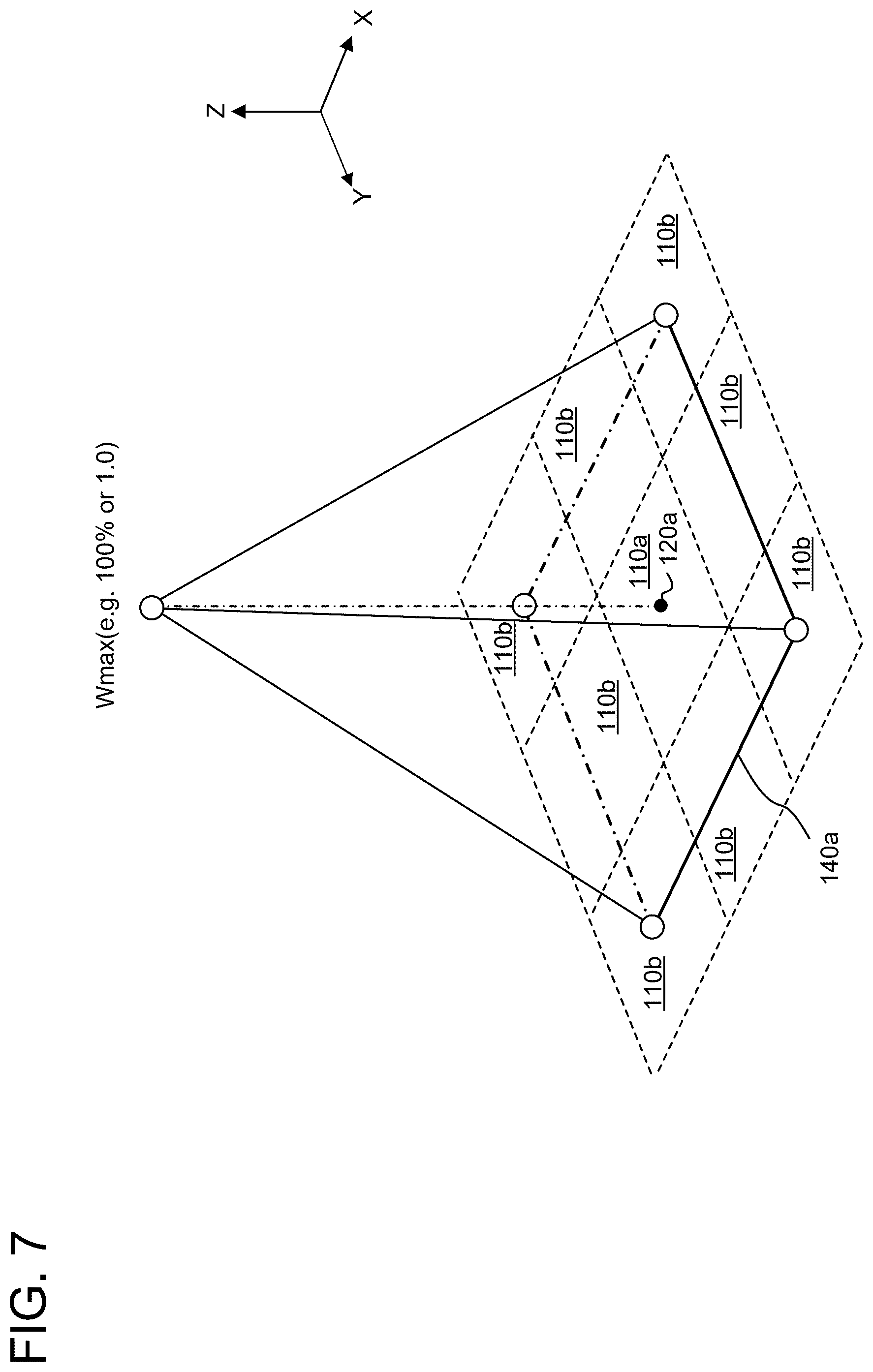 Patent US12592205 Figure 7 – Tuning of local dimming function