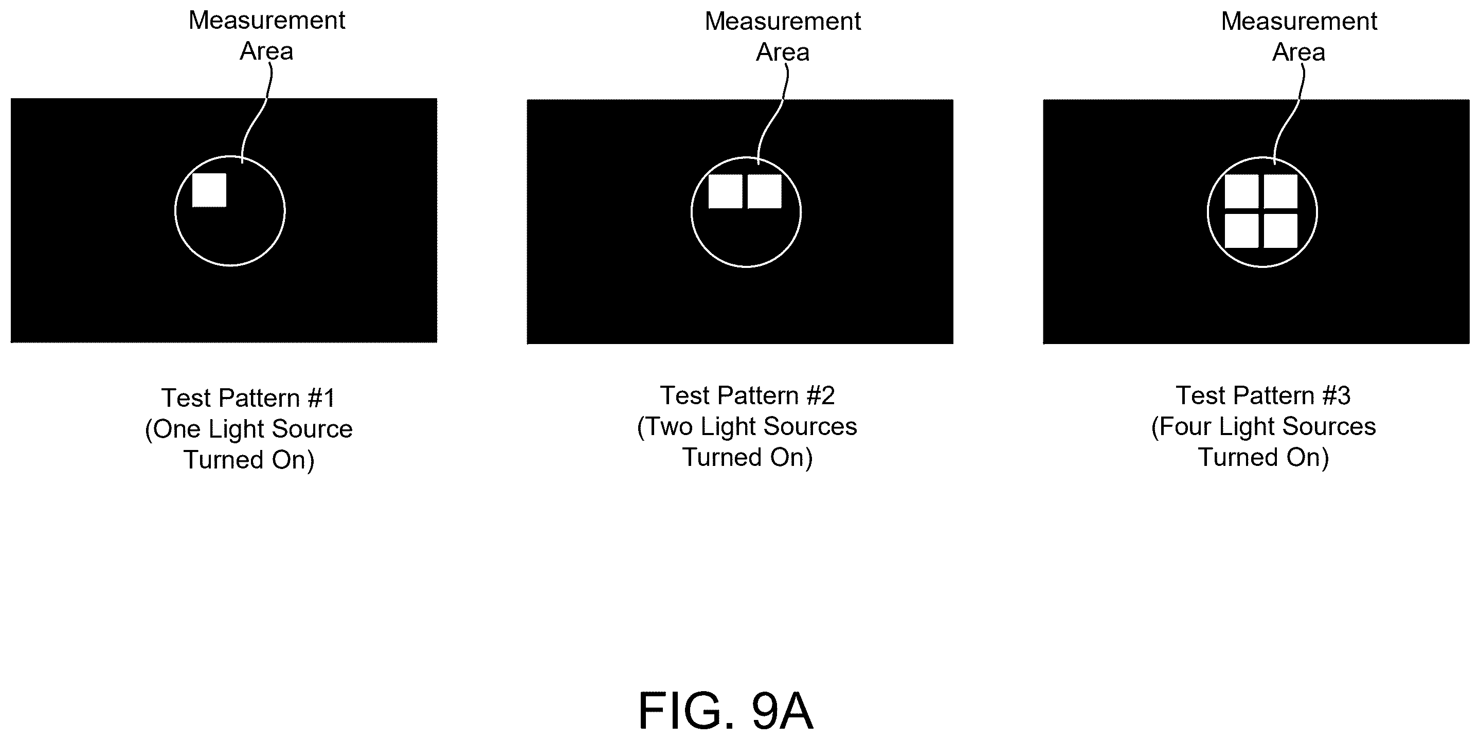 Patent US12592205 Figure 9 – Tuning of local dimming function