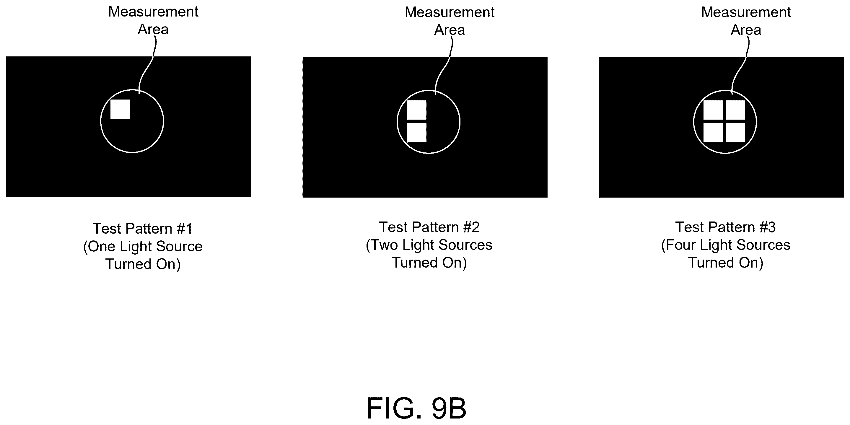 Patent US12592205 Figure 10 – Tuning of local dimming function