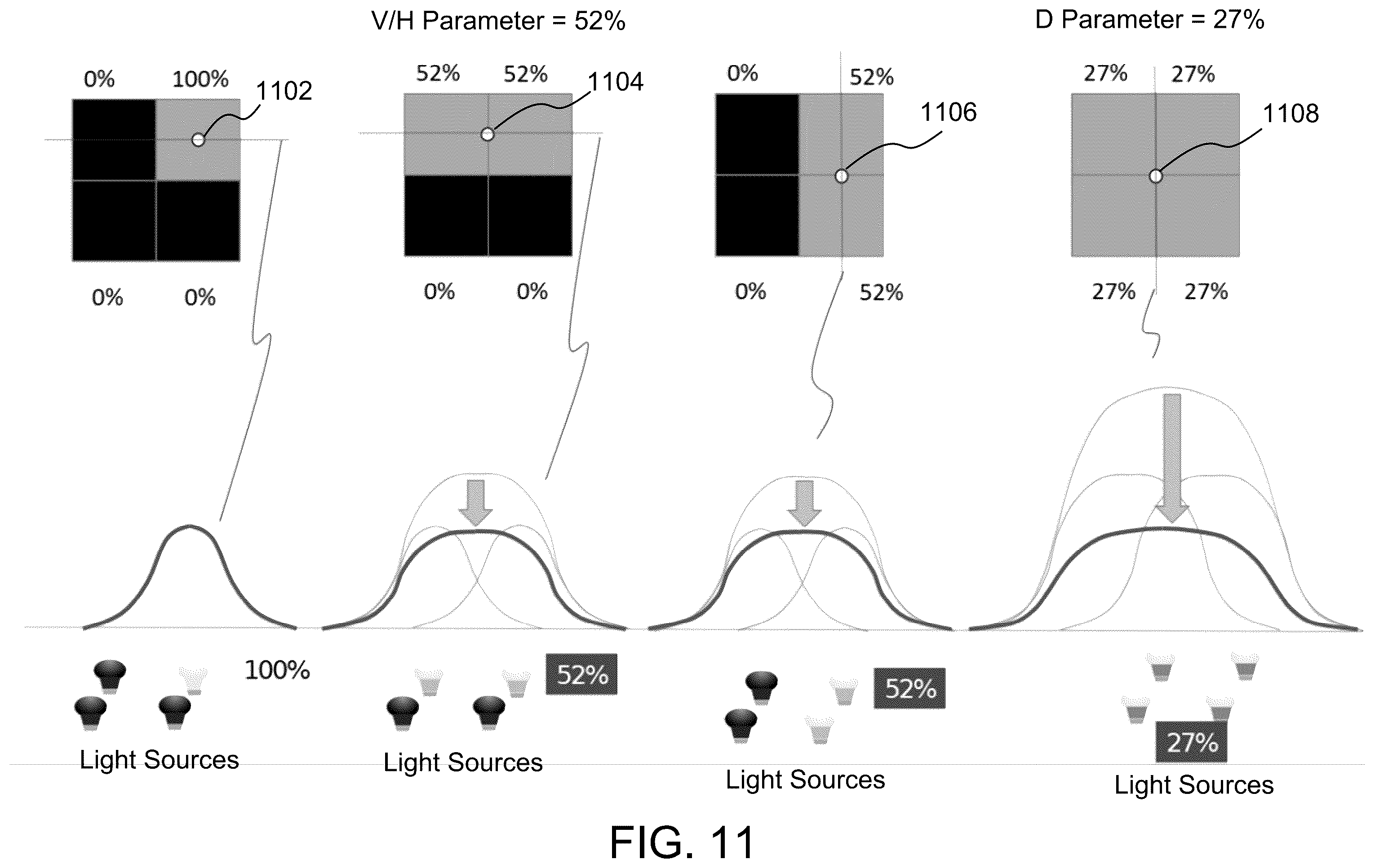 Patent US12592205 Figure 13 – Tuning of local dimming function